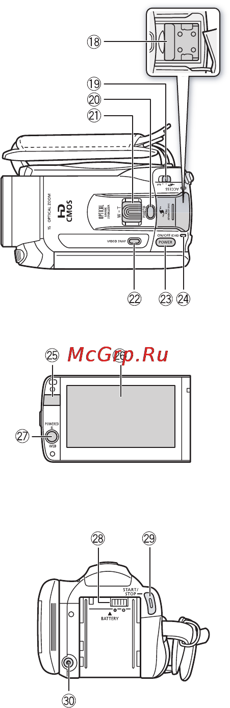 Canon LEGRIA HFM306 [17/226] Введение