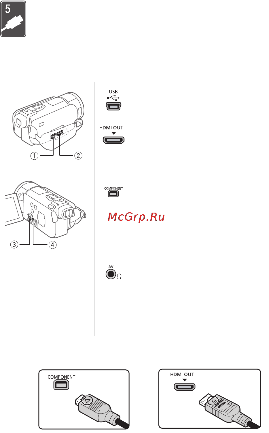 Canon LEGRIA HFS21 [136/239] Внешние соединения