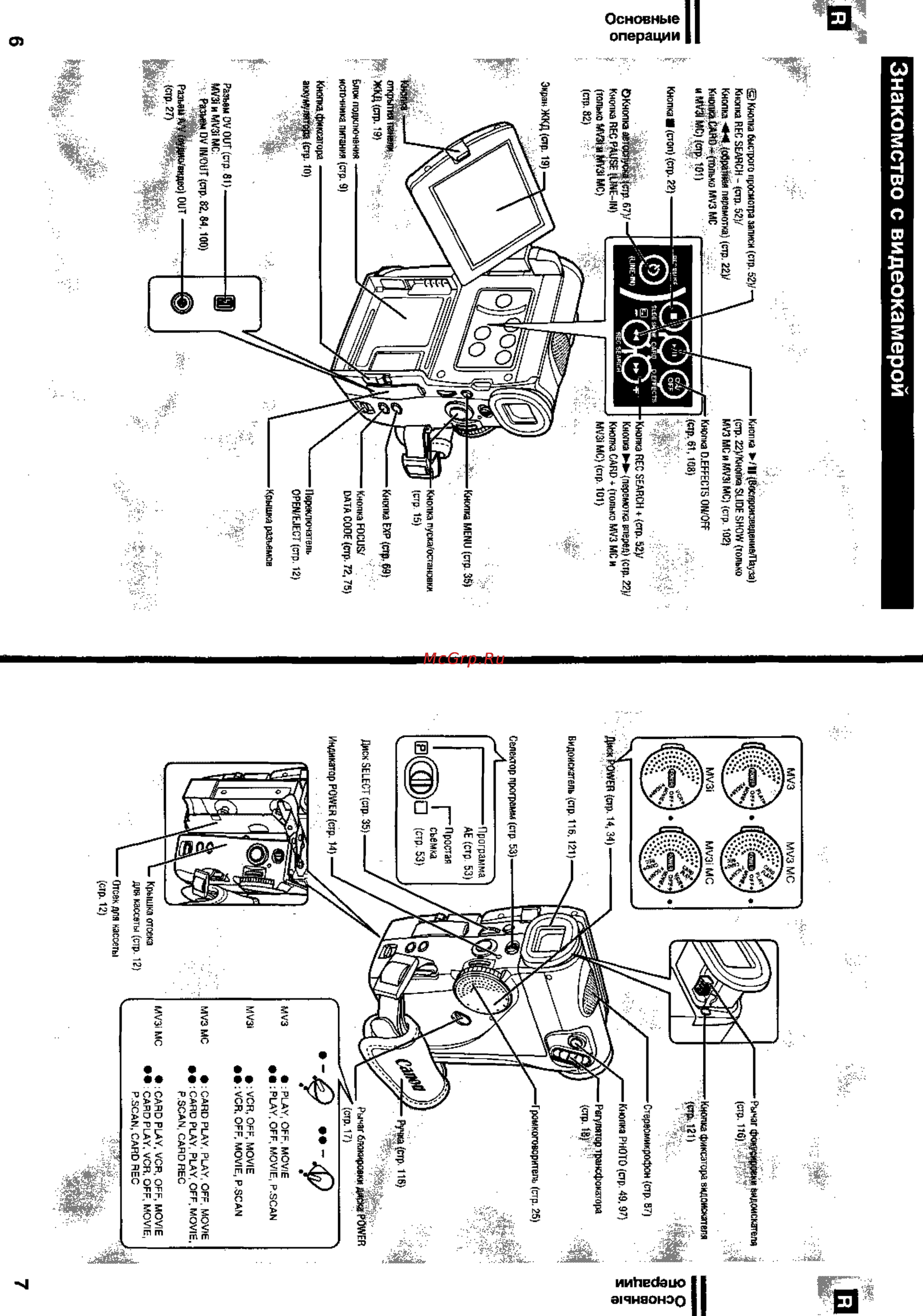 Canon MV3 [4/73] Знакомство с видеокамерой