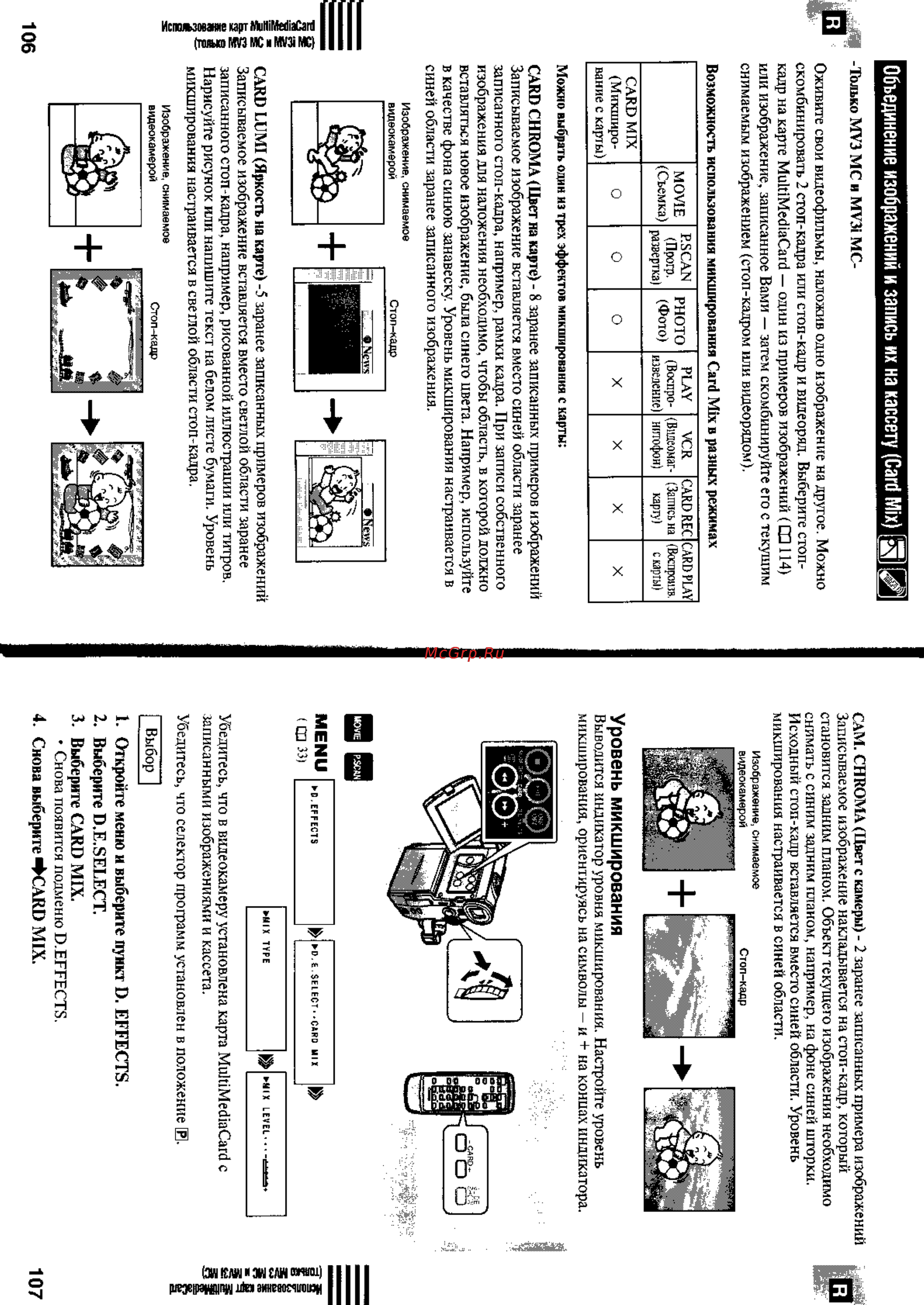 Canon MV3 [54/73] Уровень микширования