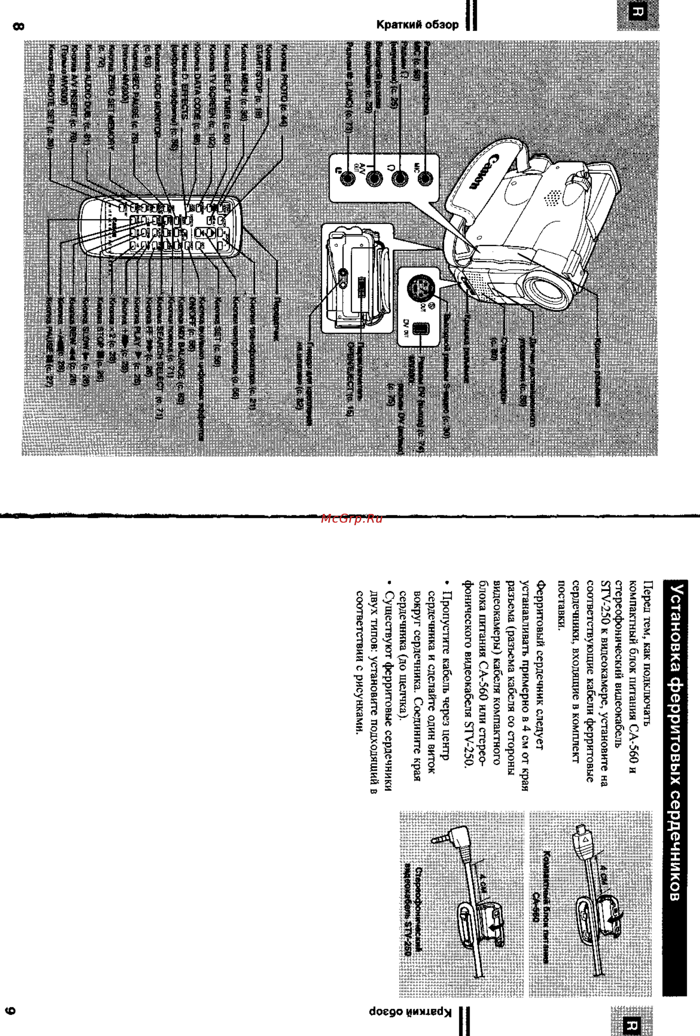 Canon MV300I [5/55] Установка ферритовых сердечников