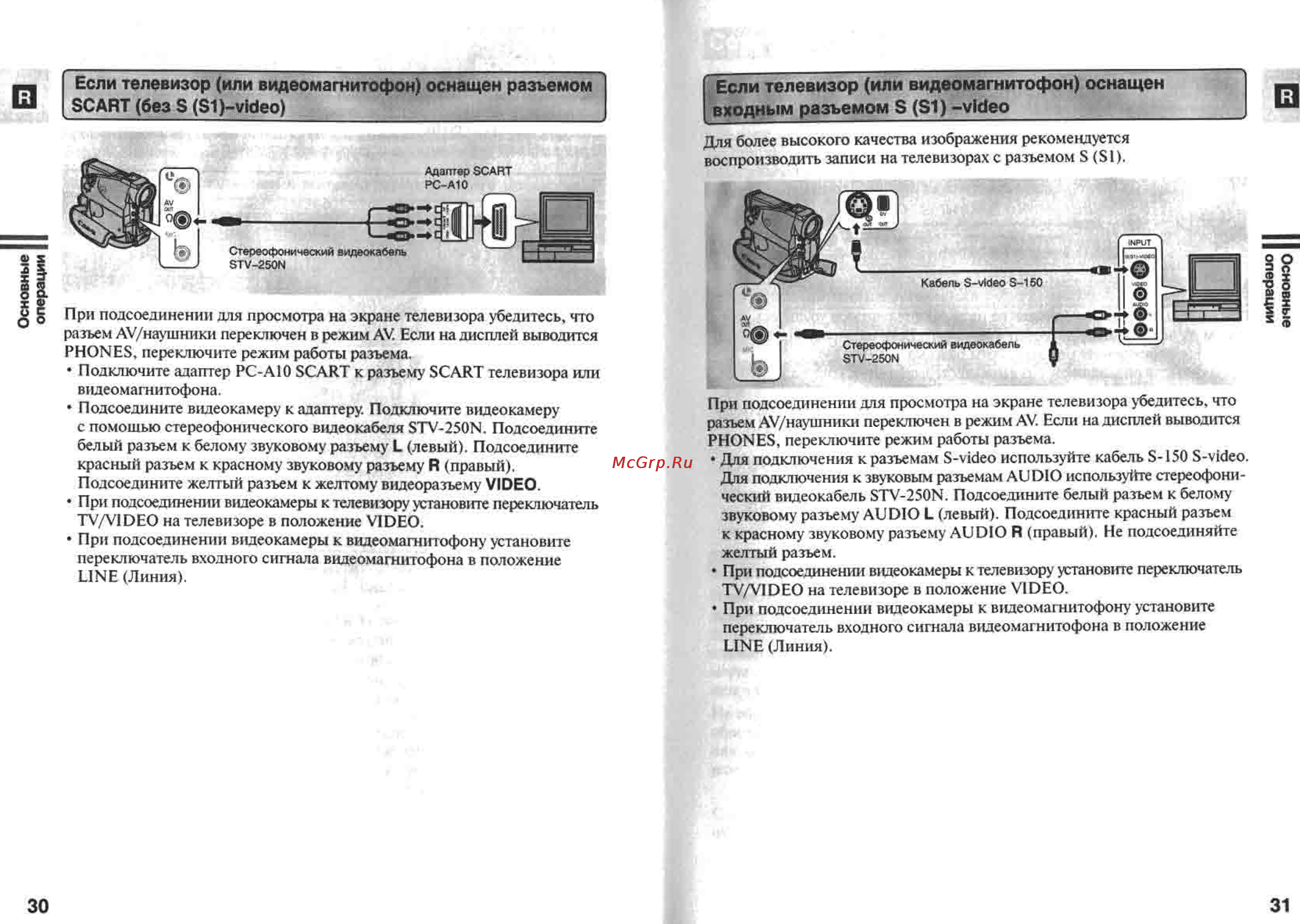 Canon MV400 [16/58] Scart без s s1 video