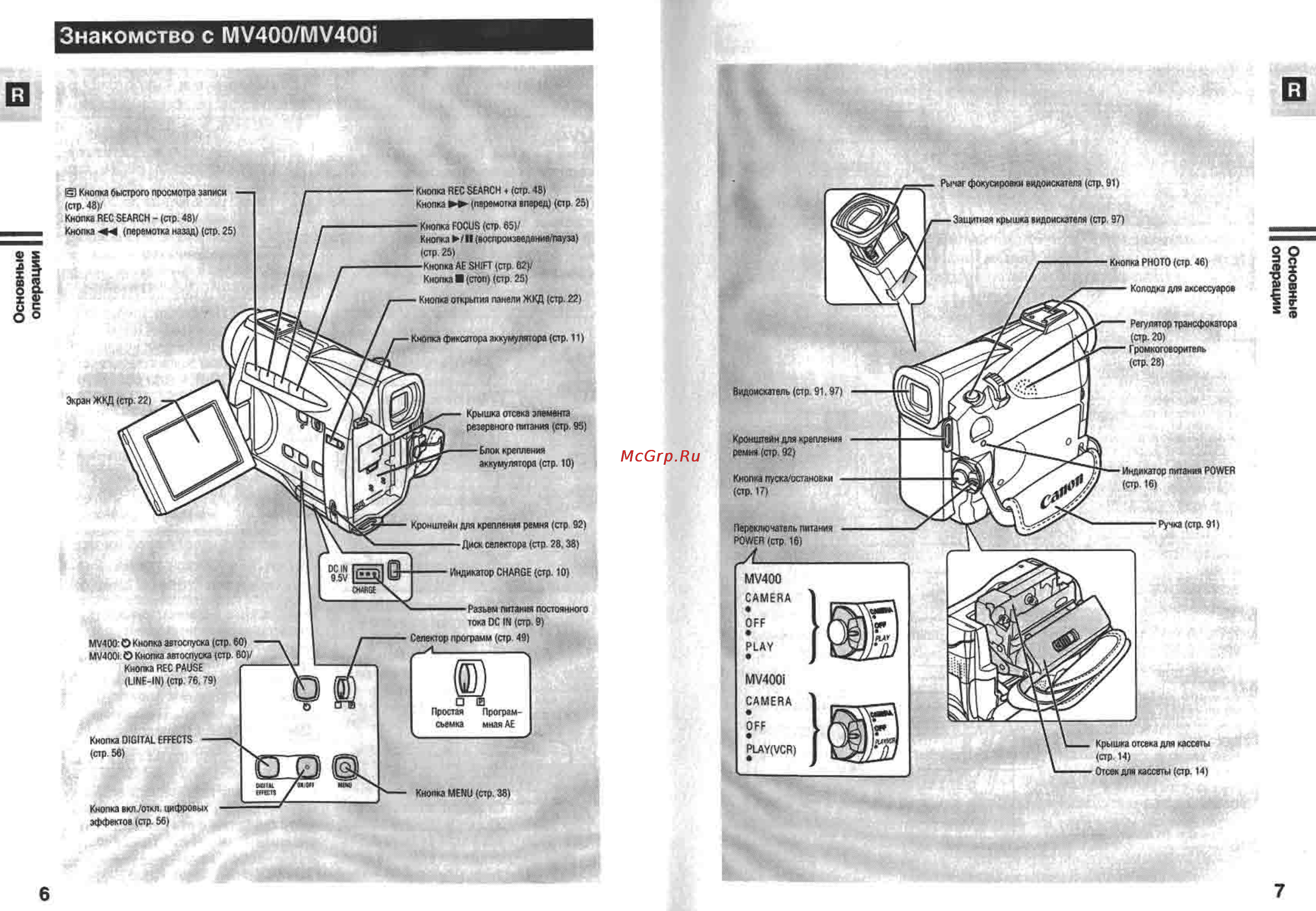 Canon MV400 [4/58] Знакомство с mv400 mv400î