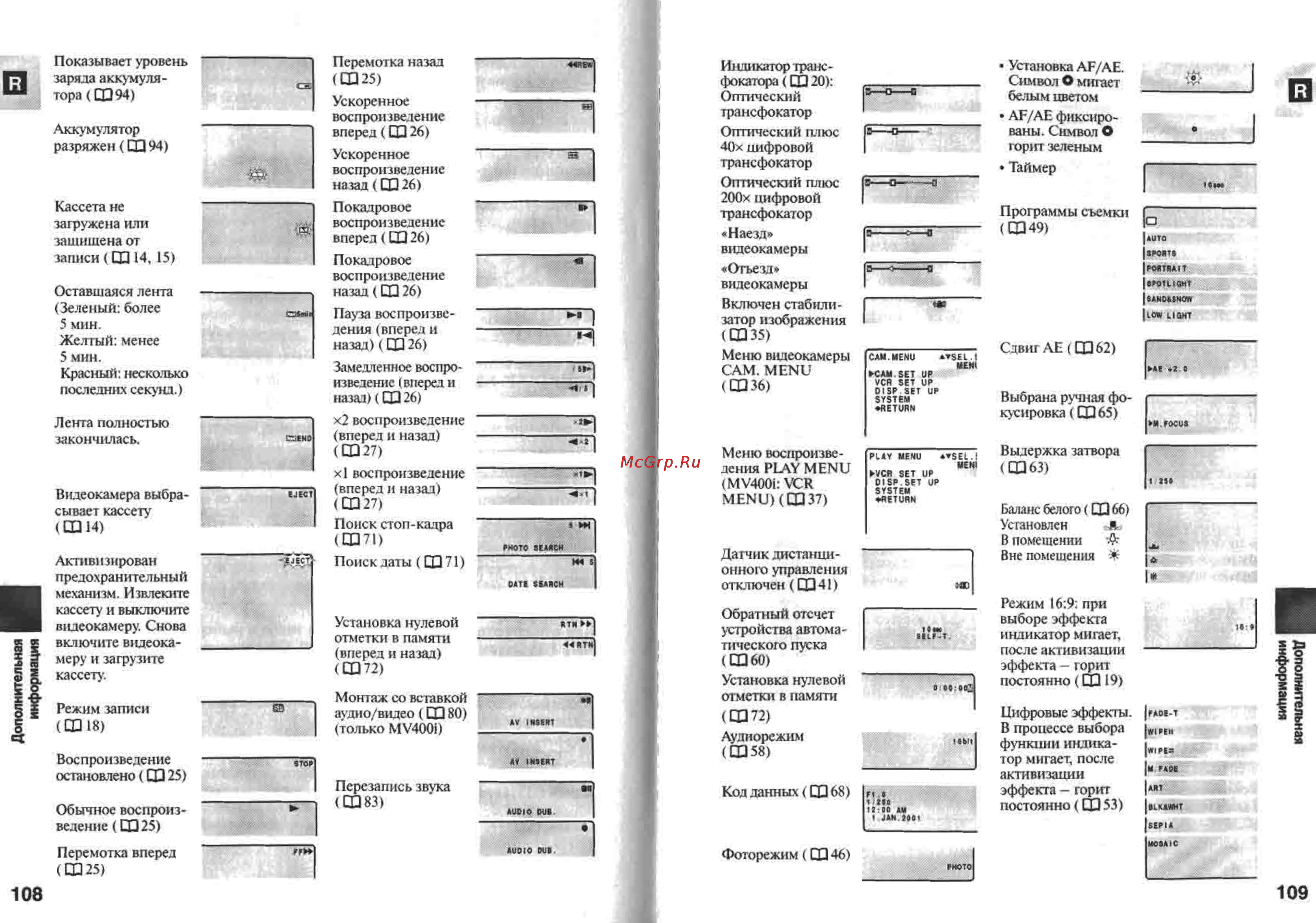 Canon MV400 Инструкция по эксплуатации онлайн [55/58] 84937