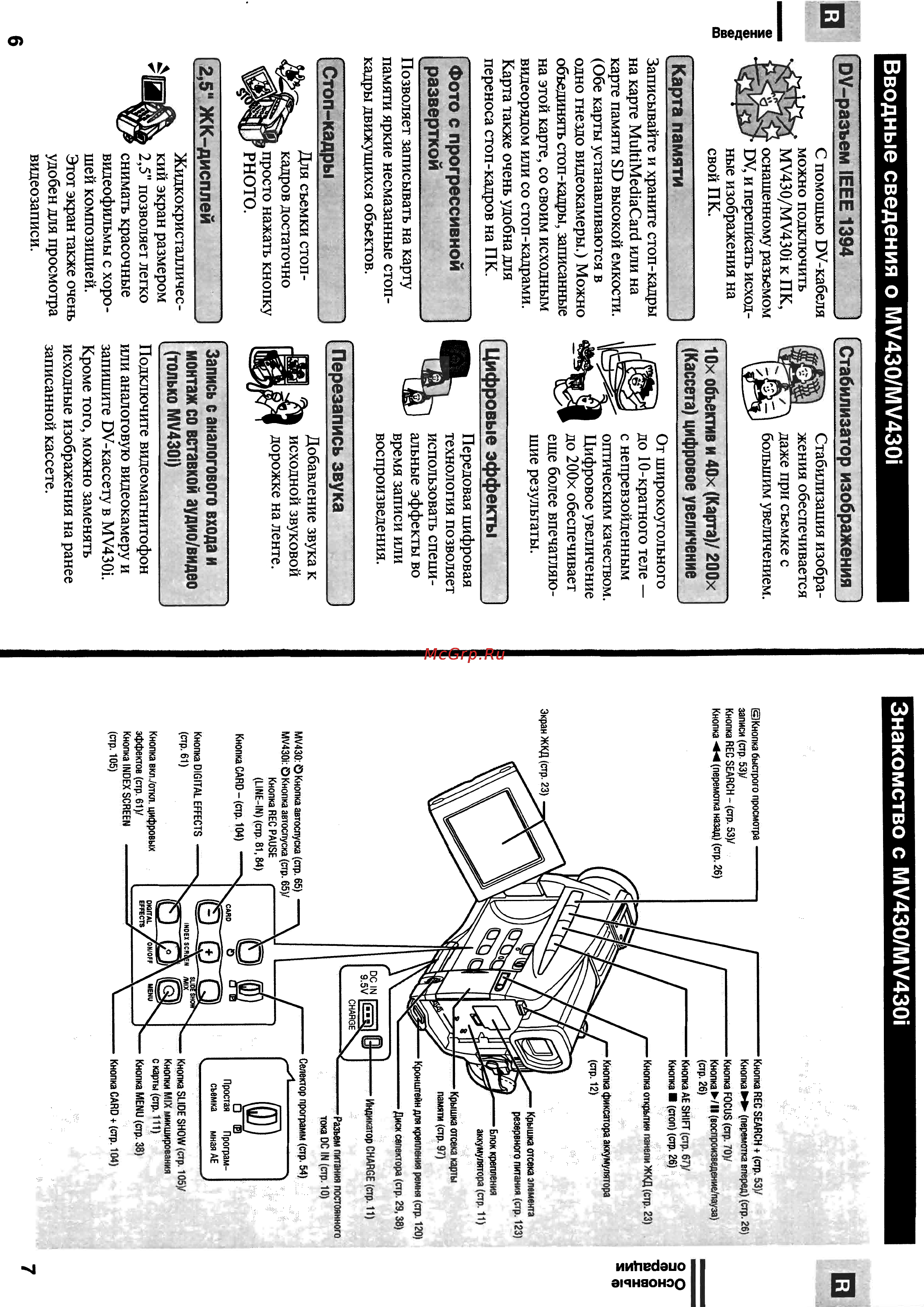Canon MV430 [4/75] Карта памяти_______________