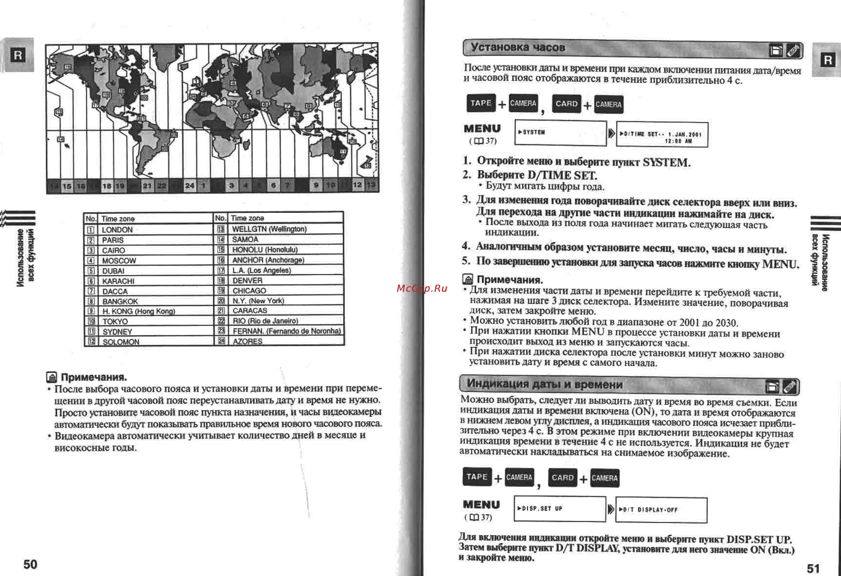 Canon MV450 [26/77] I о ш s