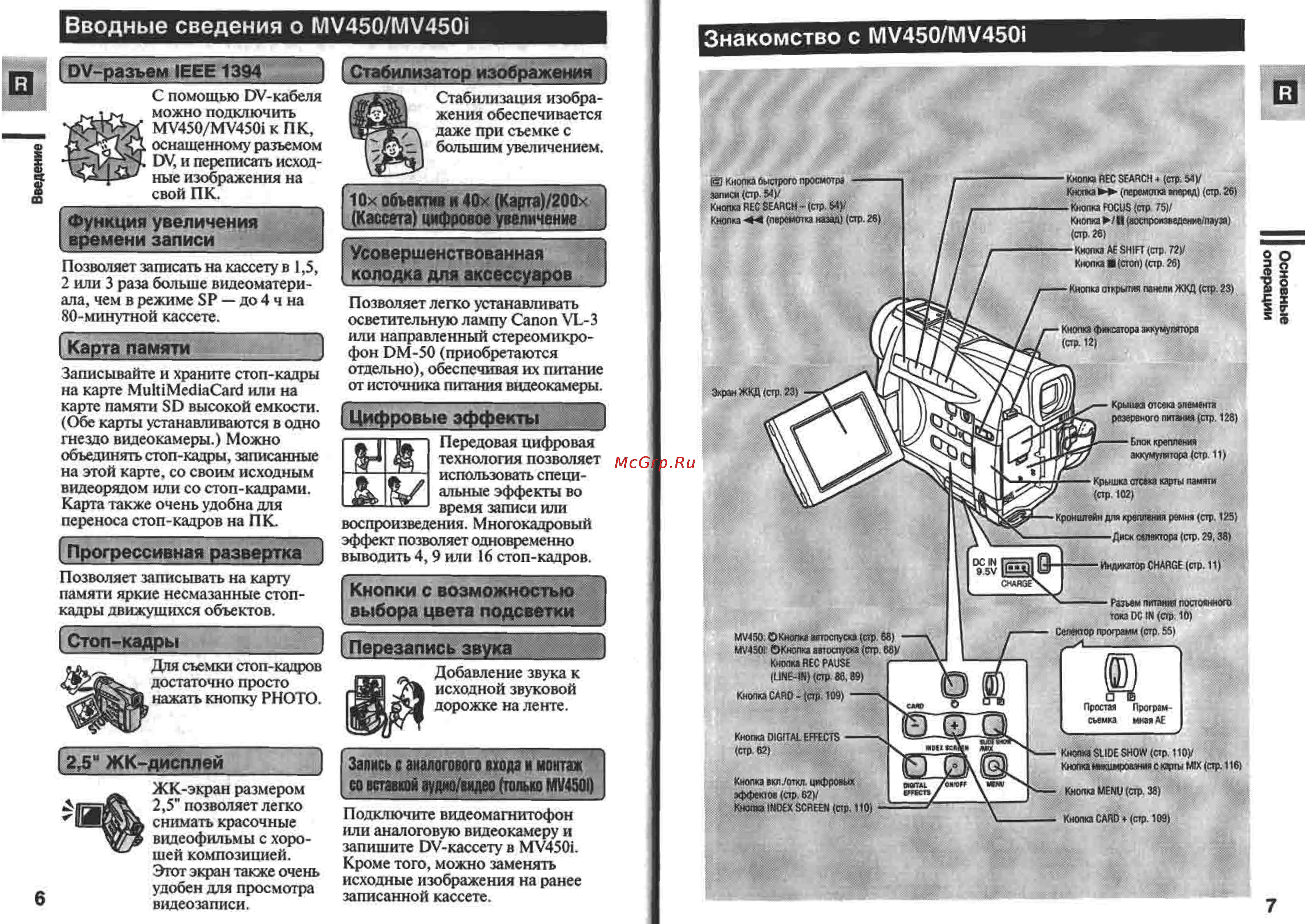 Canon MV450 [4/77] Вводные сведения о mv450 mv450i знакомство с mv450 mv450í