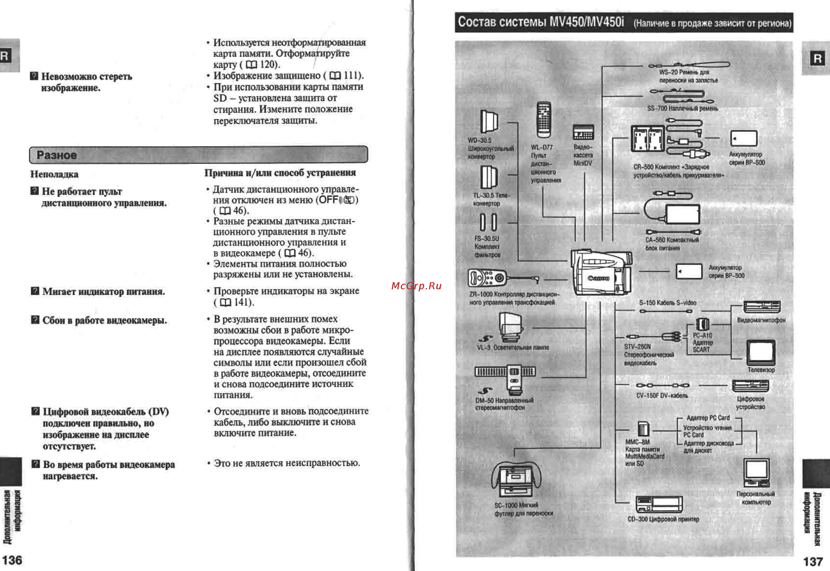 Canon MV450 [69/77] Ш 141
