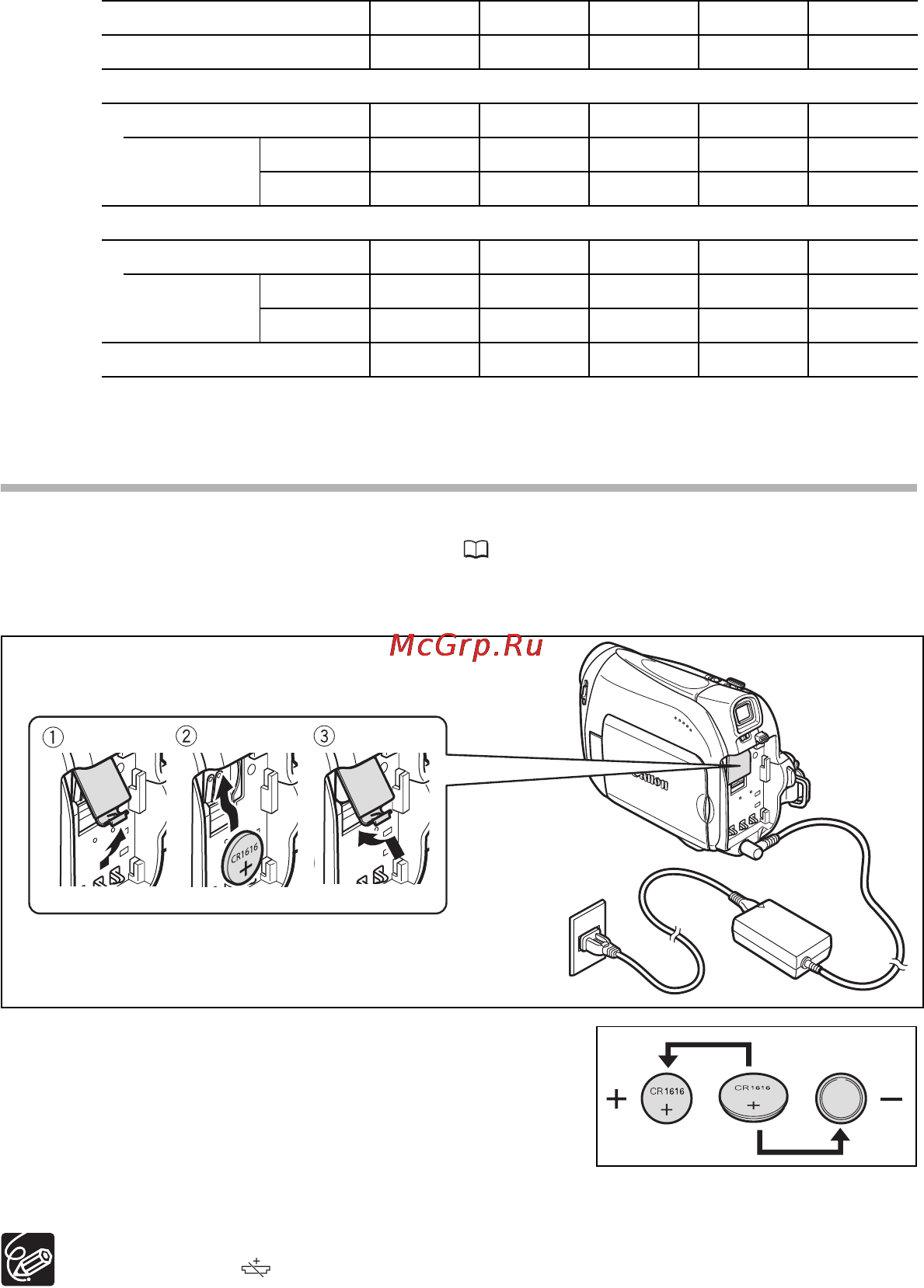 Canon MV890 [12/86] Установка элемента резервного питания