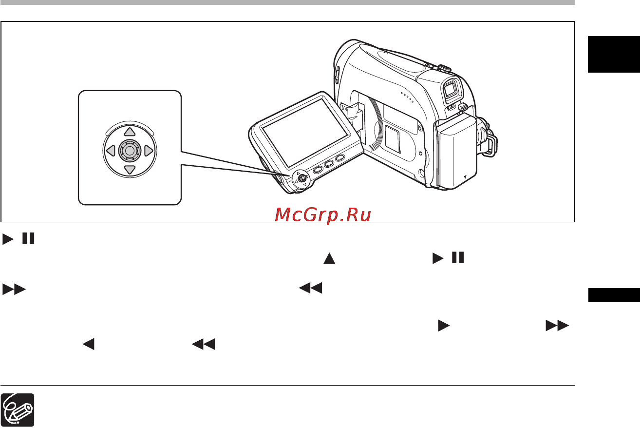 Canon MV890 [27/86] Специальные режимы воспроизведения