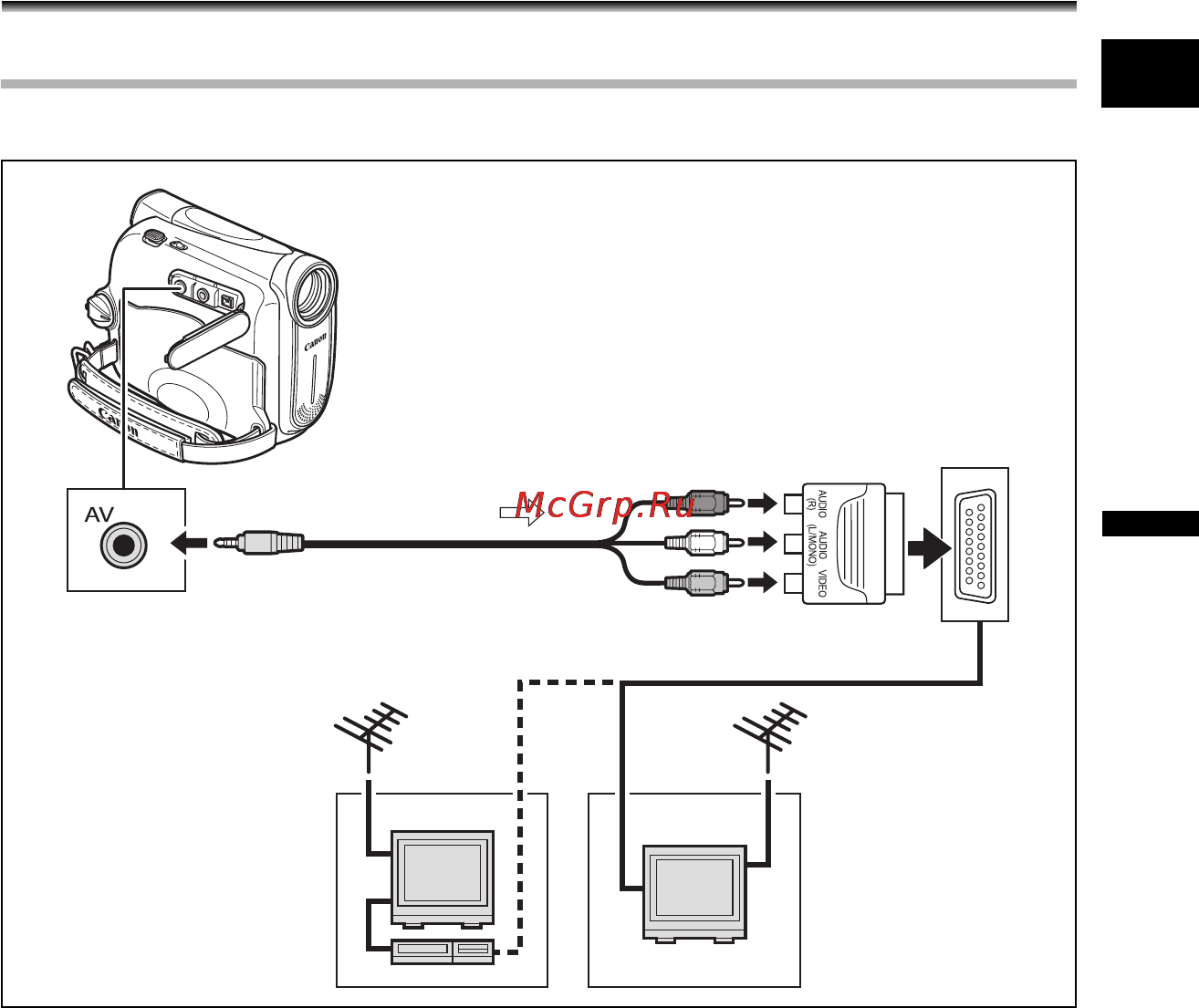 Canon MV890 [29/86] Просмотр на экране телевизора