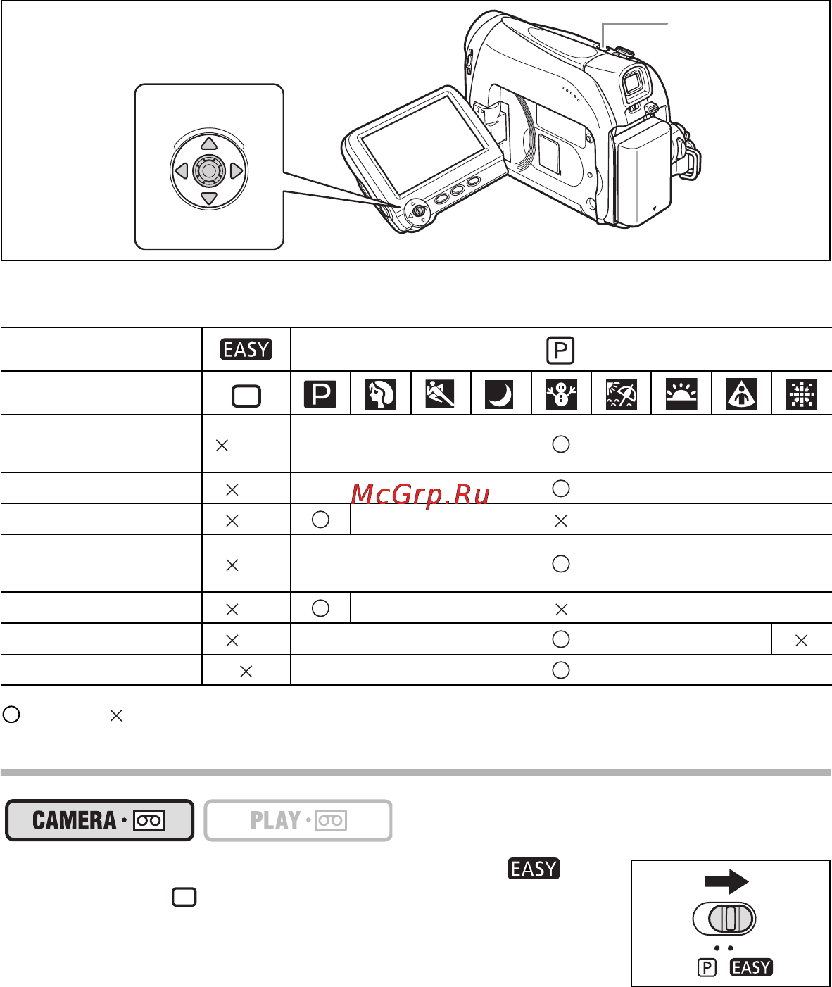 Canon MV890 [38/86] Выбор программы простой съемки