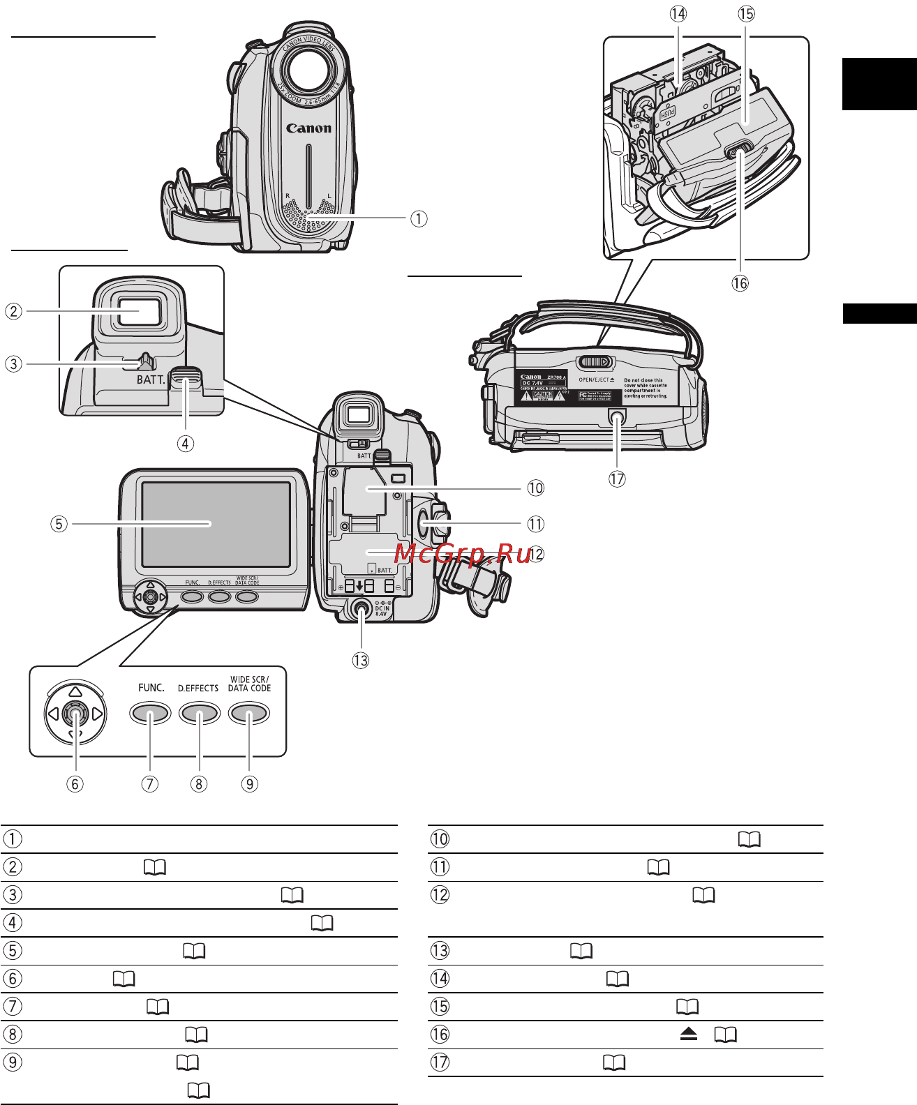 Canon MV890 [9/86] Вид сзади