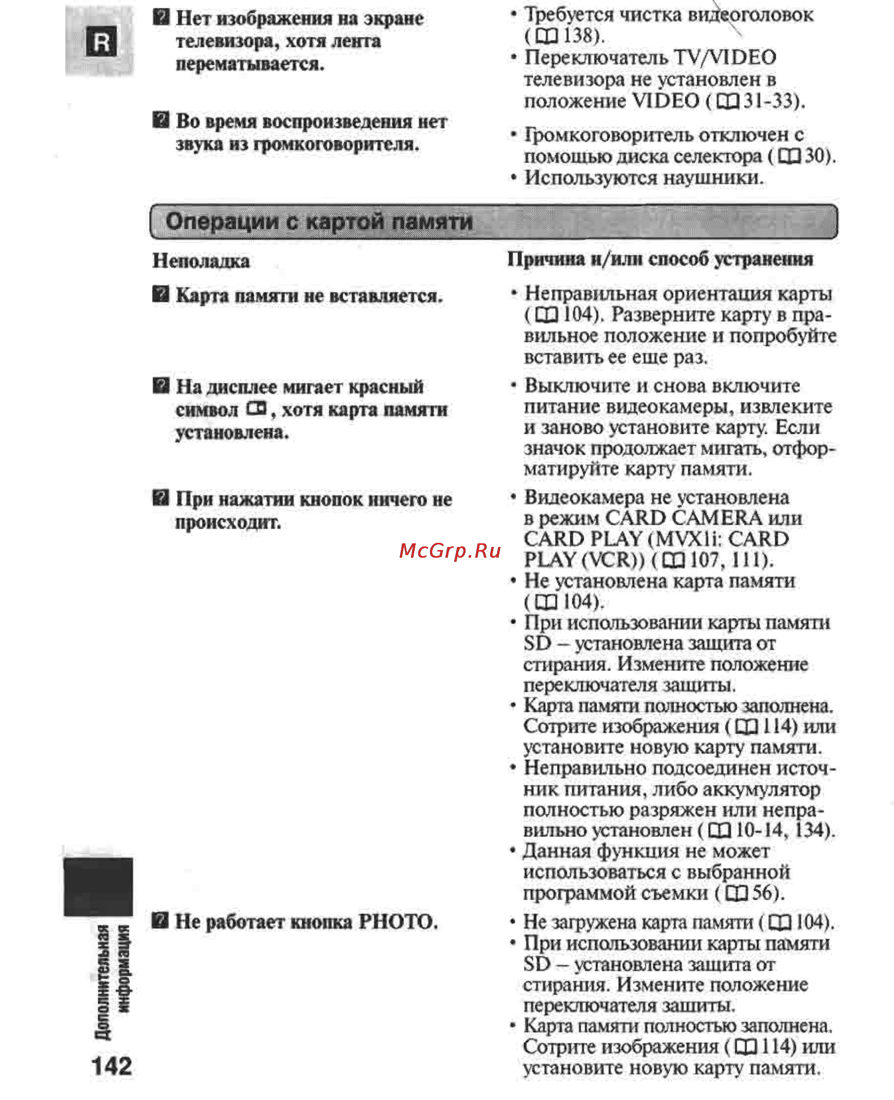 Canon MVX1 [142/161] Операции с картой памяти