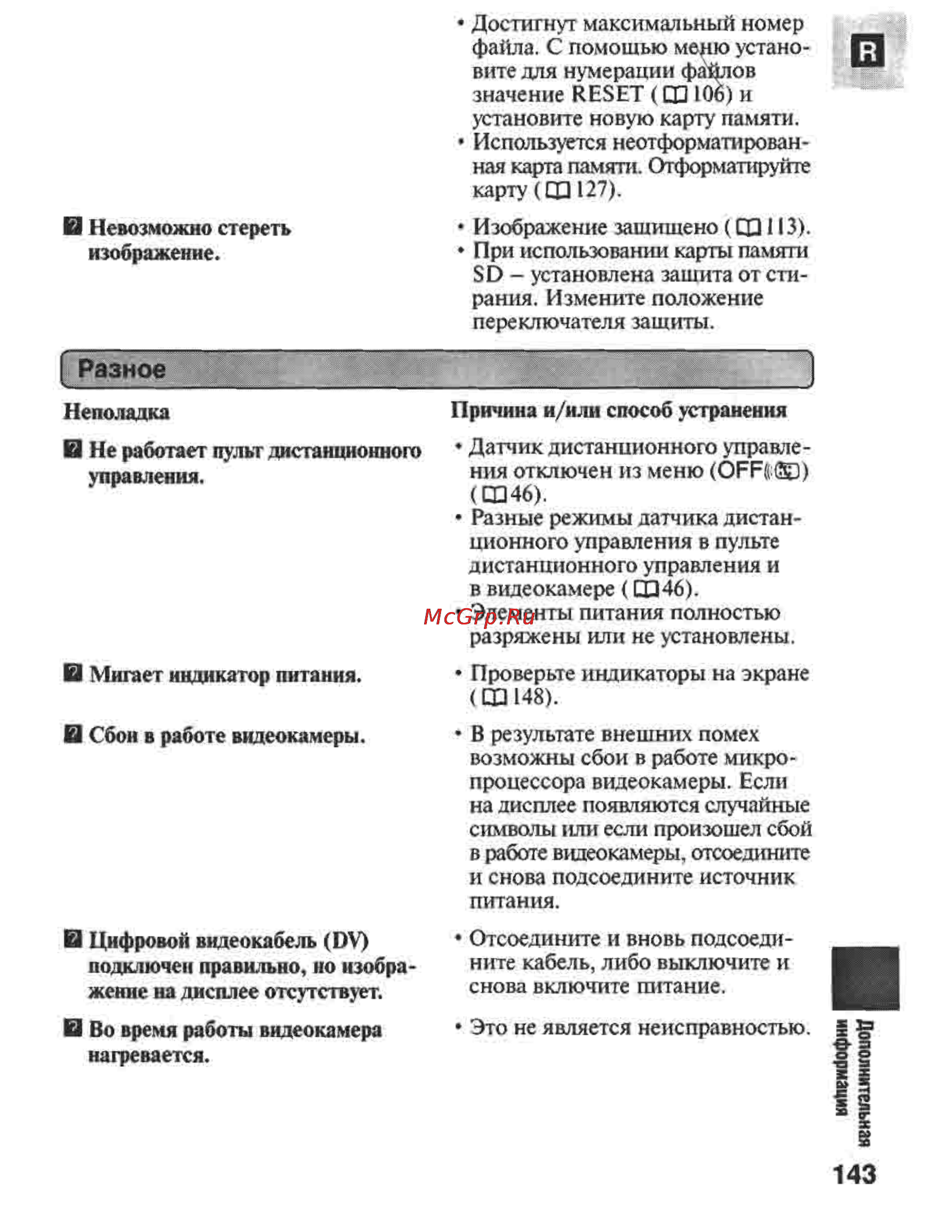 Canon MVX1 Инструкция по эксплуатации онлайн [143/161] 84958