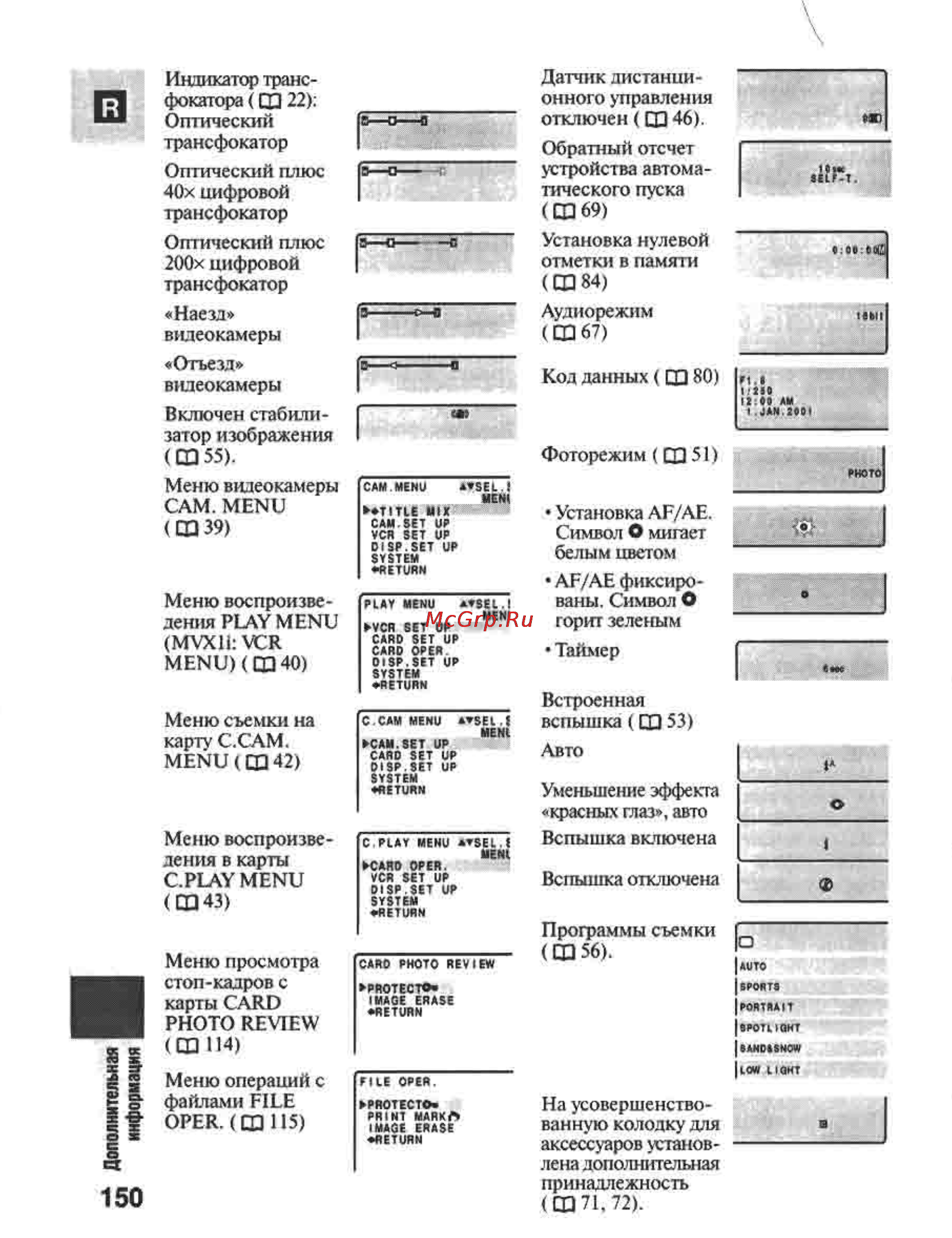 Canon MVX1 Инструкция по эксплуатации онлайн [150/161] 84958