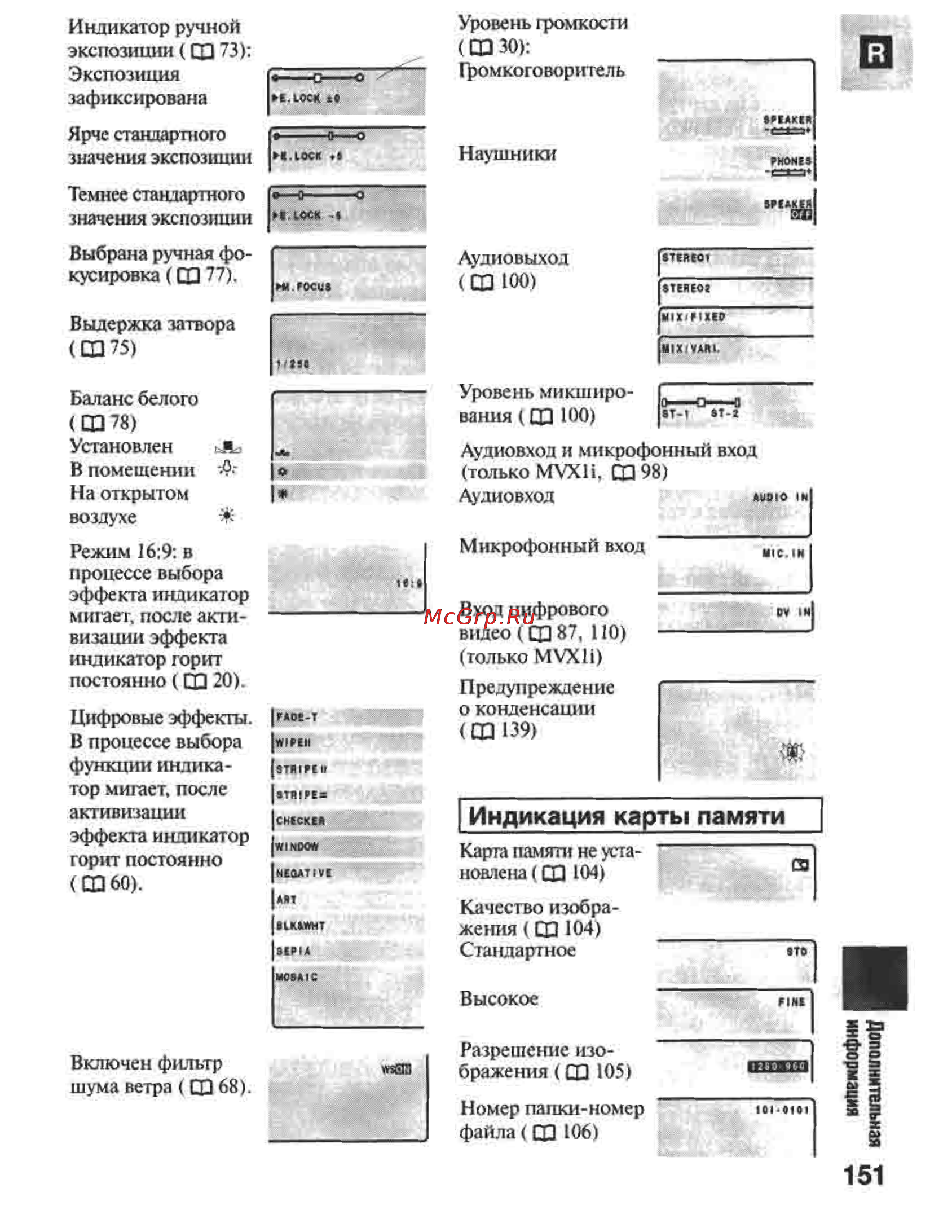 Canon MVX1 [151/161] Индикация карты памяти