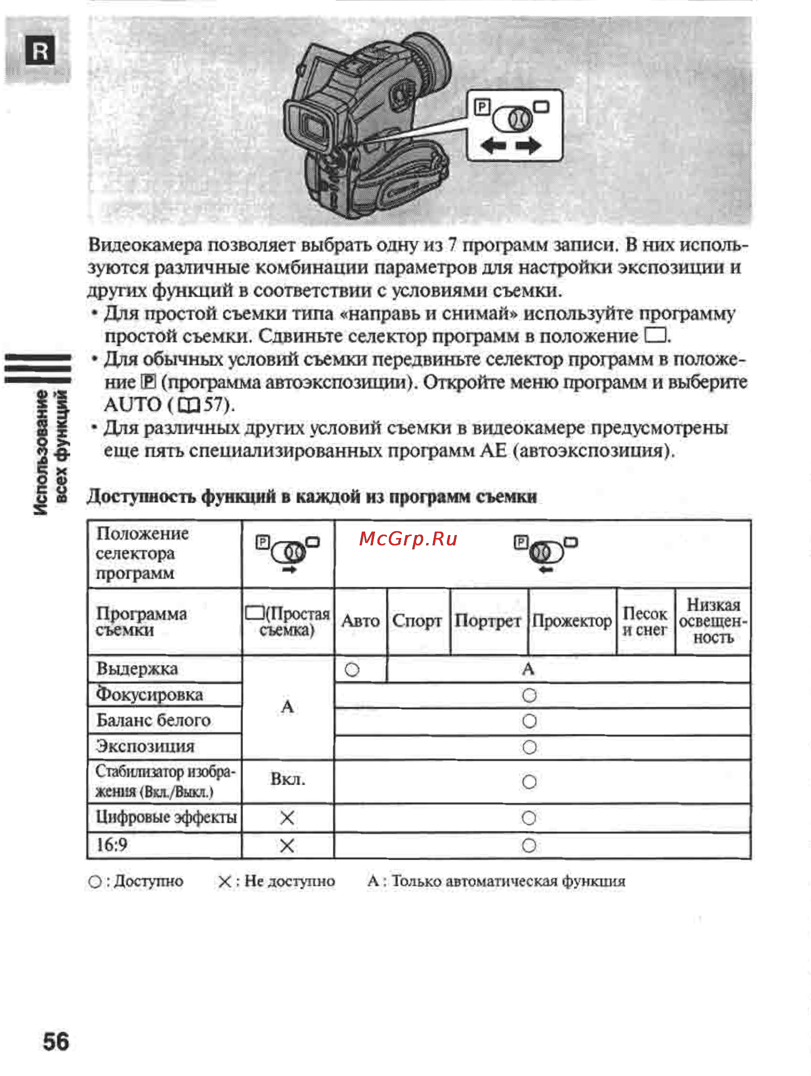 Canon MVX1 [56/161] Видеокамера позволяет выбрать одну из 7 программ записи в них исполь зуются различные комбинации параметров для настройки экспозиции и других функций в соответствии с условиями съемки для простой съемки типа направь и снимай используйте программу