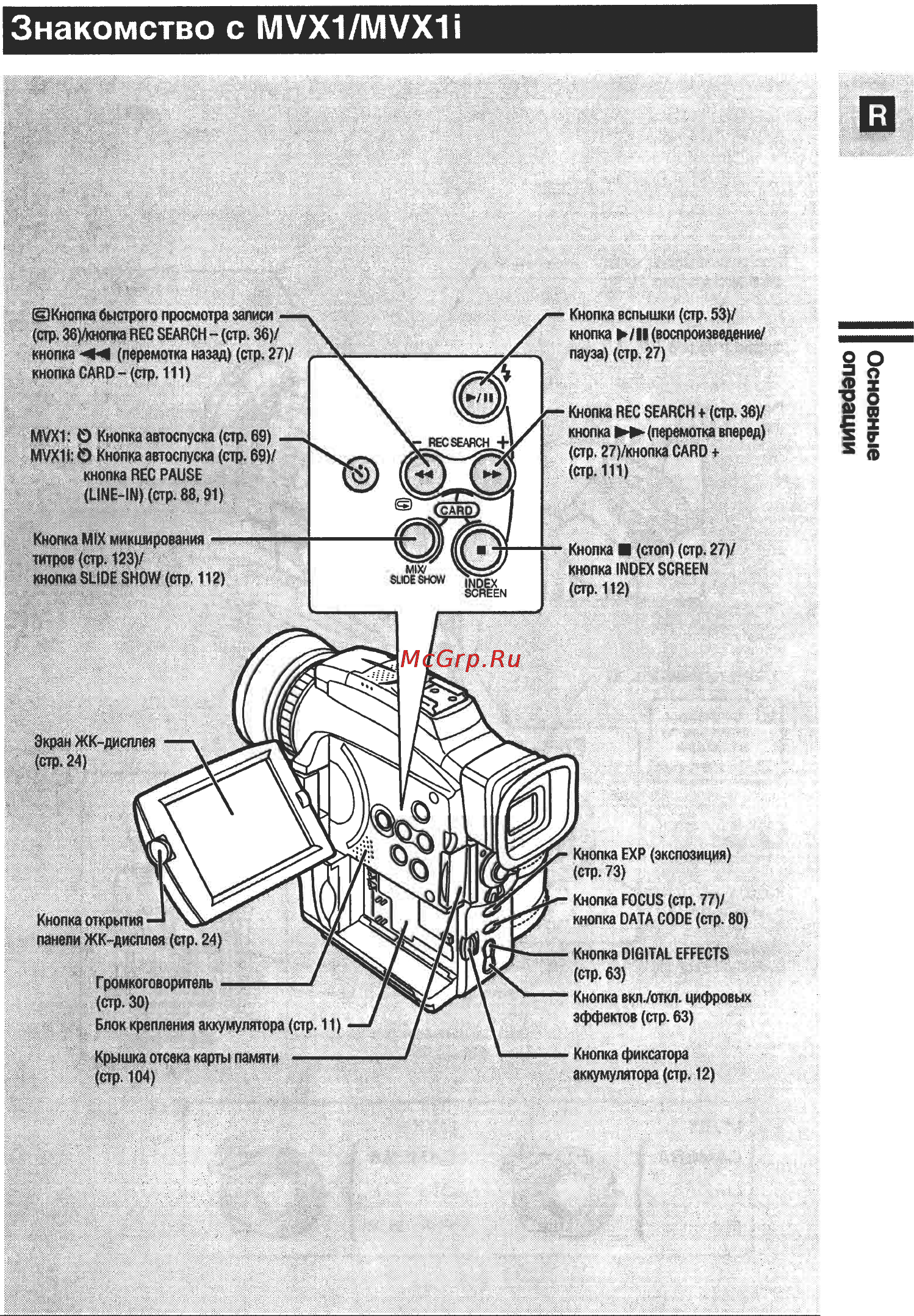 Canon MVX1 [7/161] Знакомство с mvx1 mvx1í