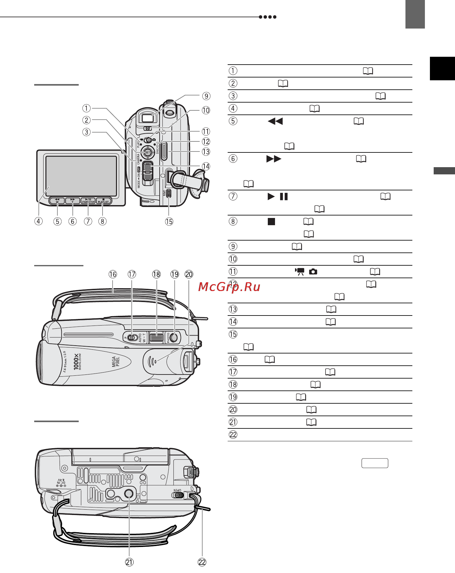 Canon DC211 [13/80] Знакомство с видеокамерой