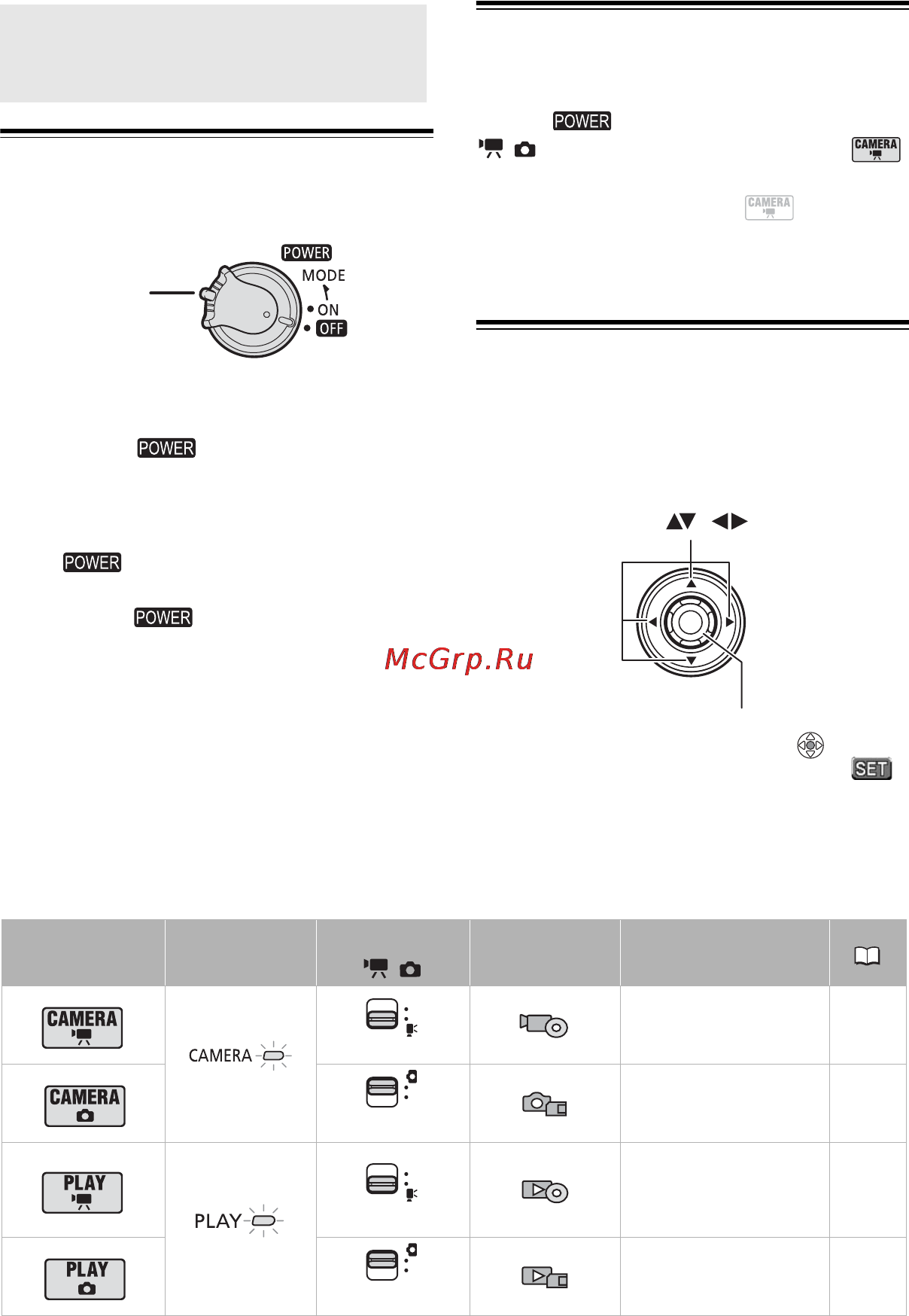 Canon DVD DC310 [18/99] Используйте джойстик для работы с меню видеокамеры