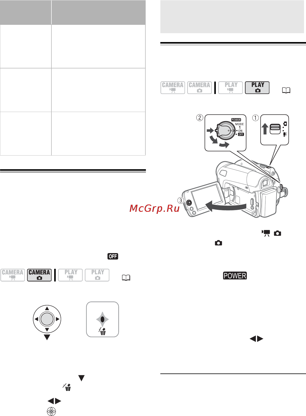 Canon DVD DC310 [50/99] Стирание последней фотографии сразу после ее съемки