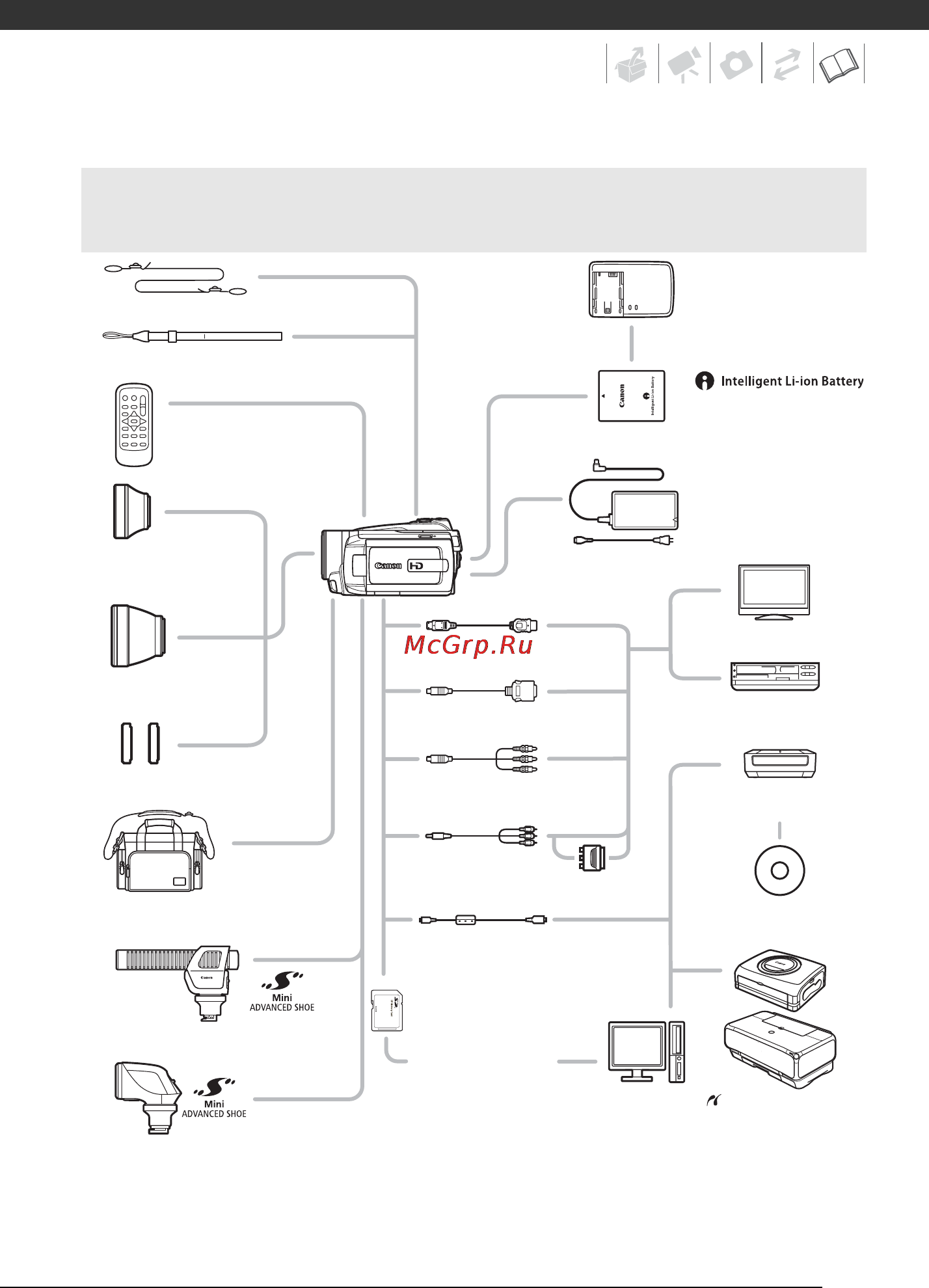 Canon HDV HG20 [119/129] Общая информация