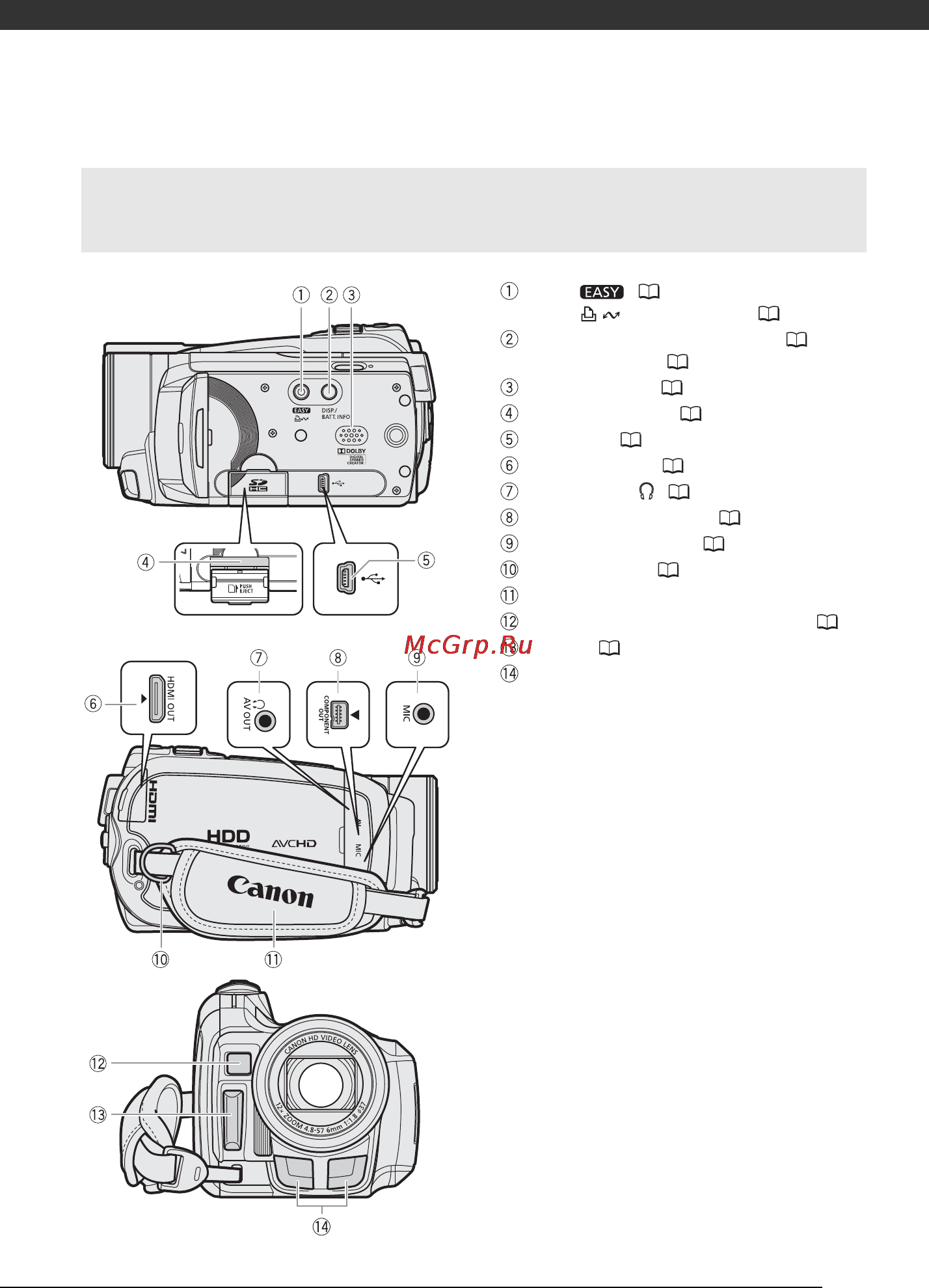 Canon HDV HG20 [15/129] Вид слева