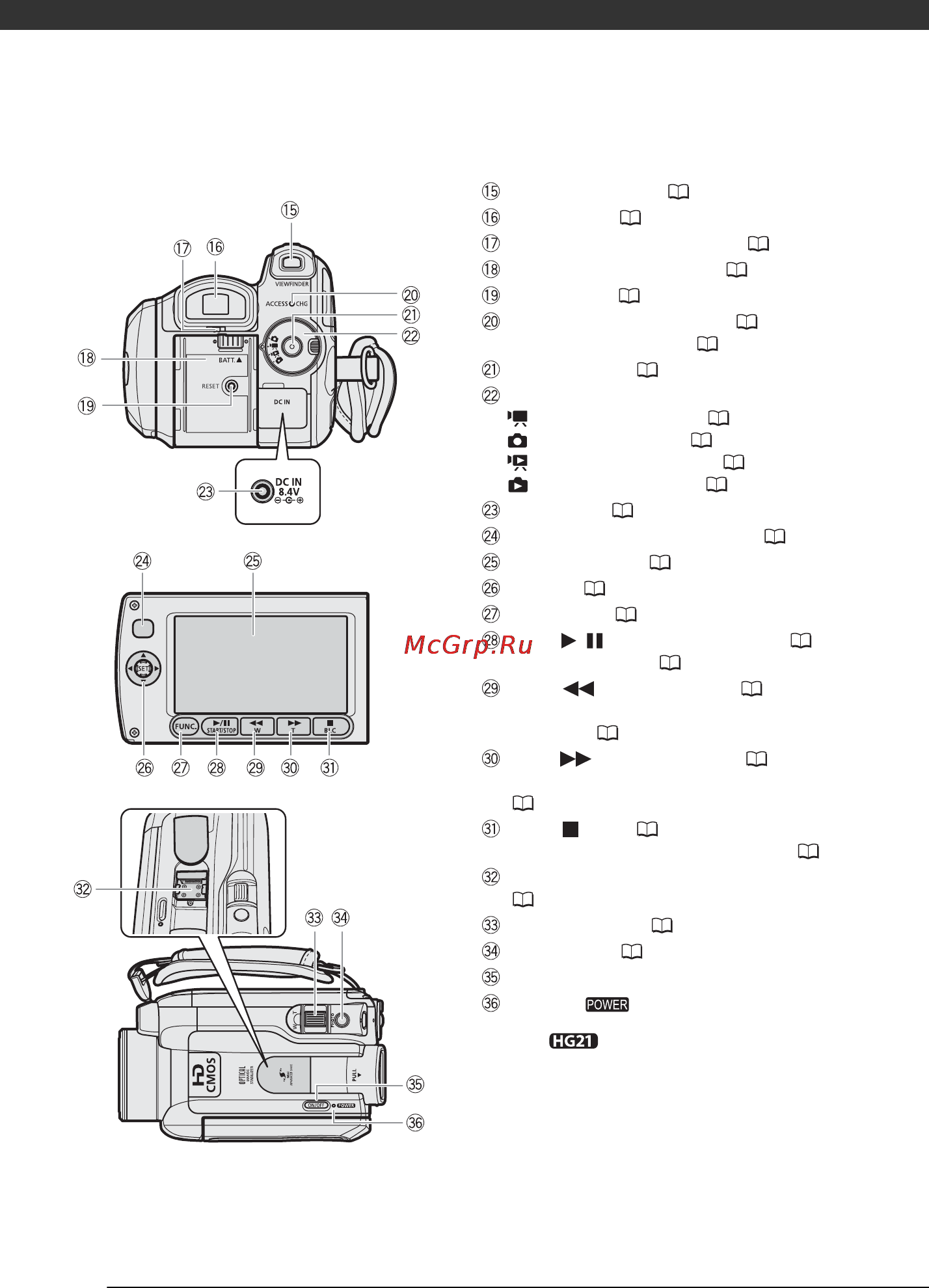 Canon HDV HG20 [16/129] Введение