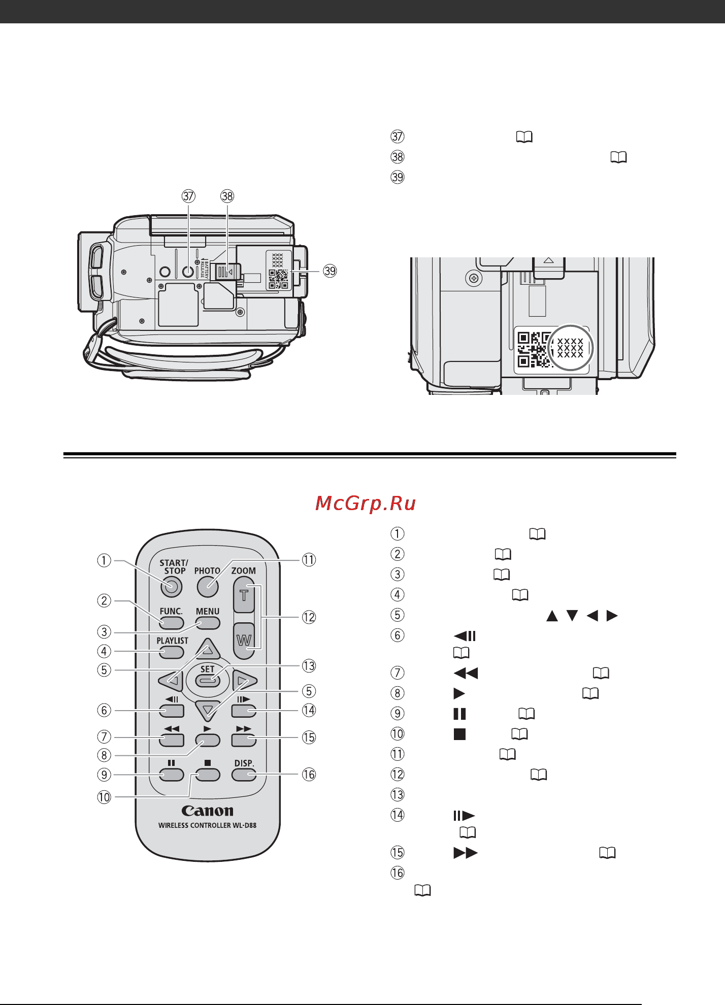 Canon HDV HG20 [17/129] Пульт дистанционного управления wl d88