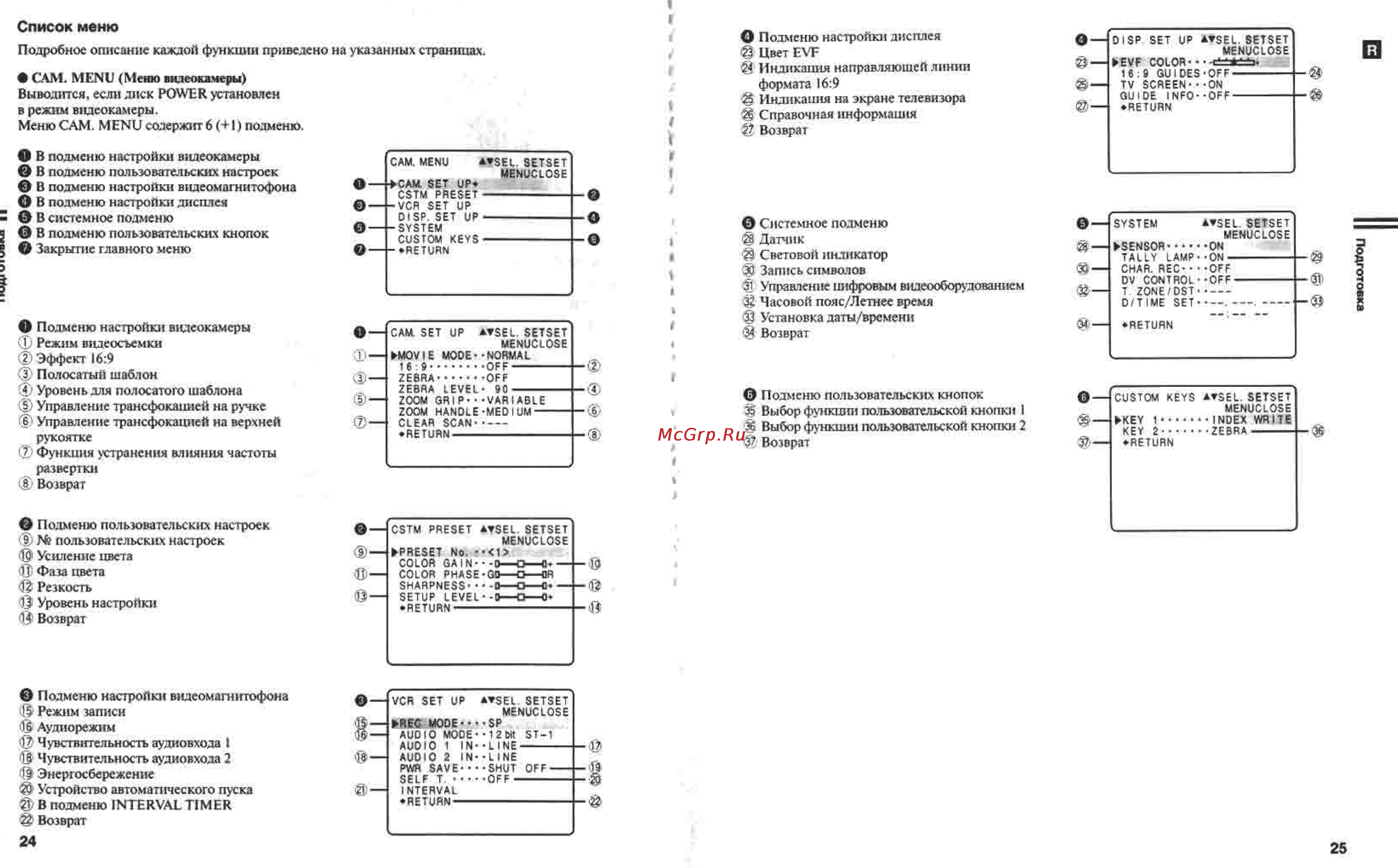 Canon XL1S Инструкция по эксплуатации онлайн [13/61] 84970