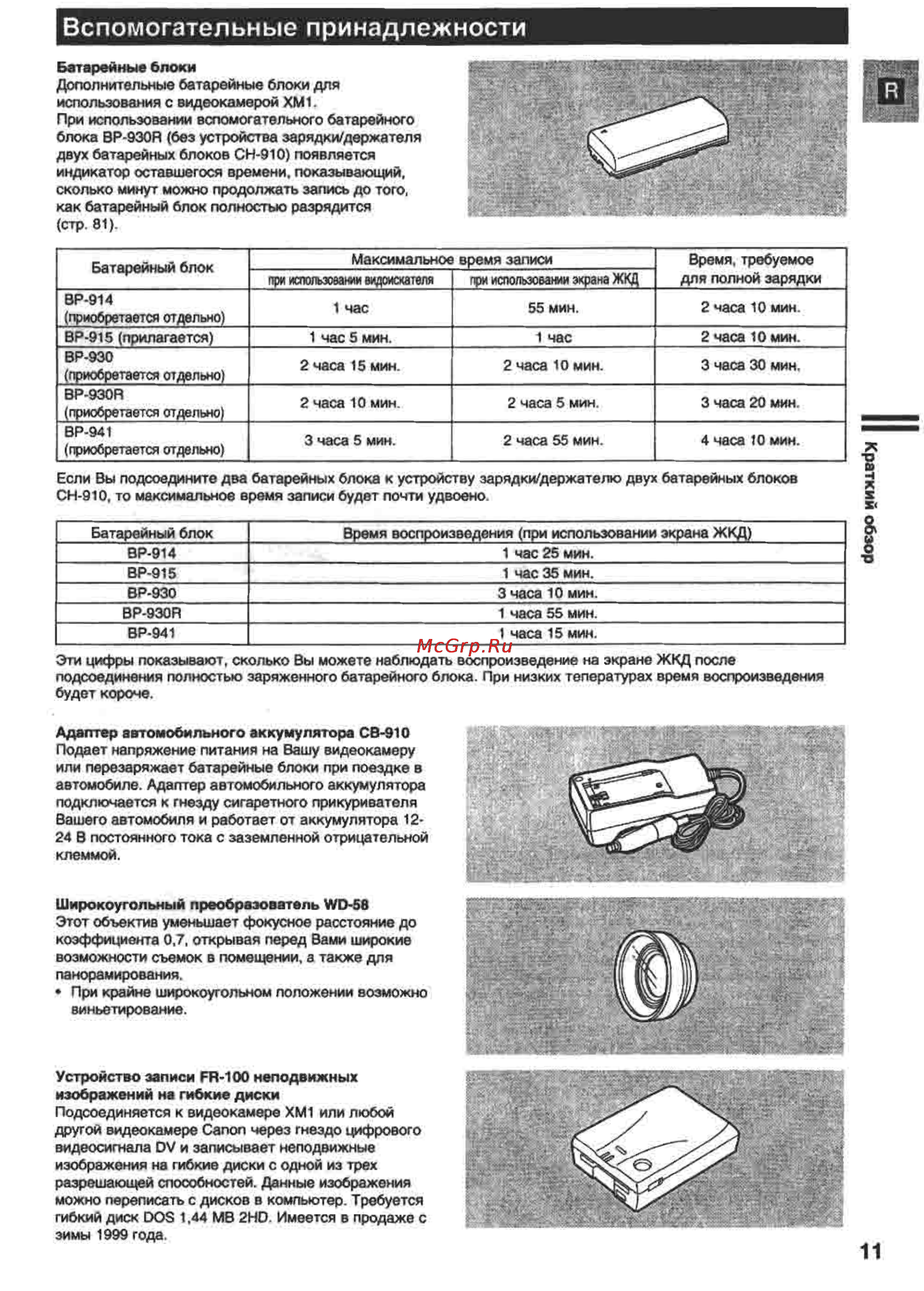 Canon XM1 [11/98] Вспомогательные принадлежности