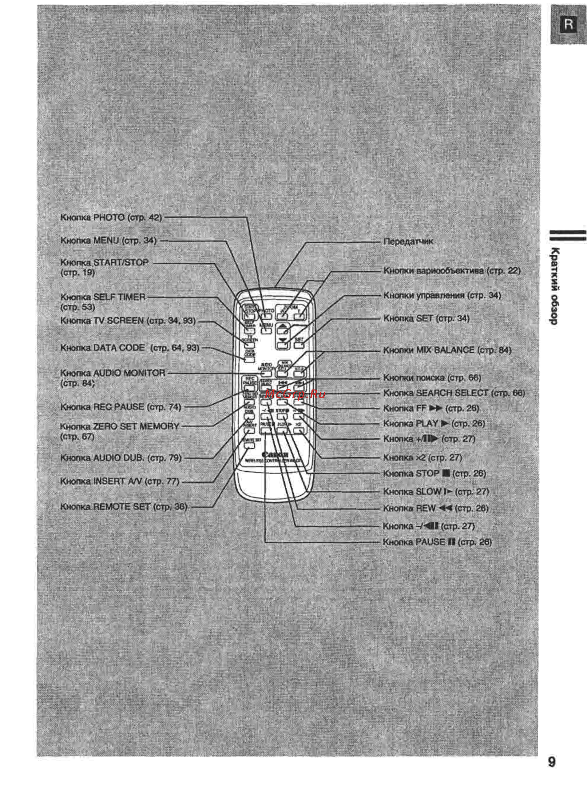 Canon XM1 [9/98] Кнопка insert a v стр 77