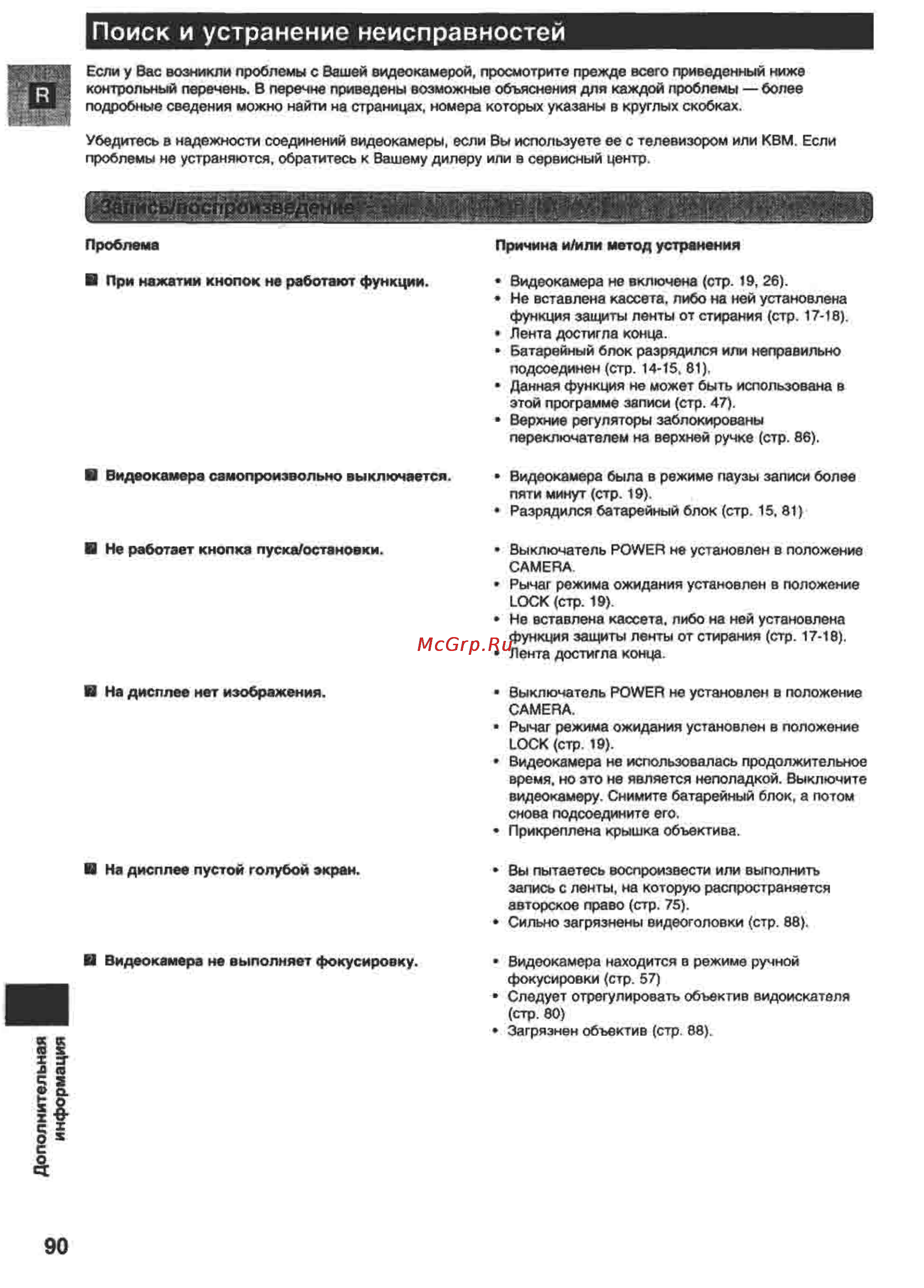 Canon XM1 [90/98] Поиск и устранение неисправностей
