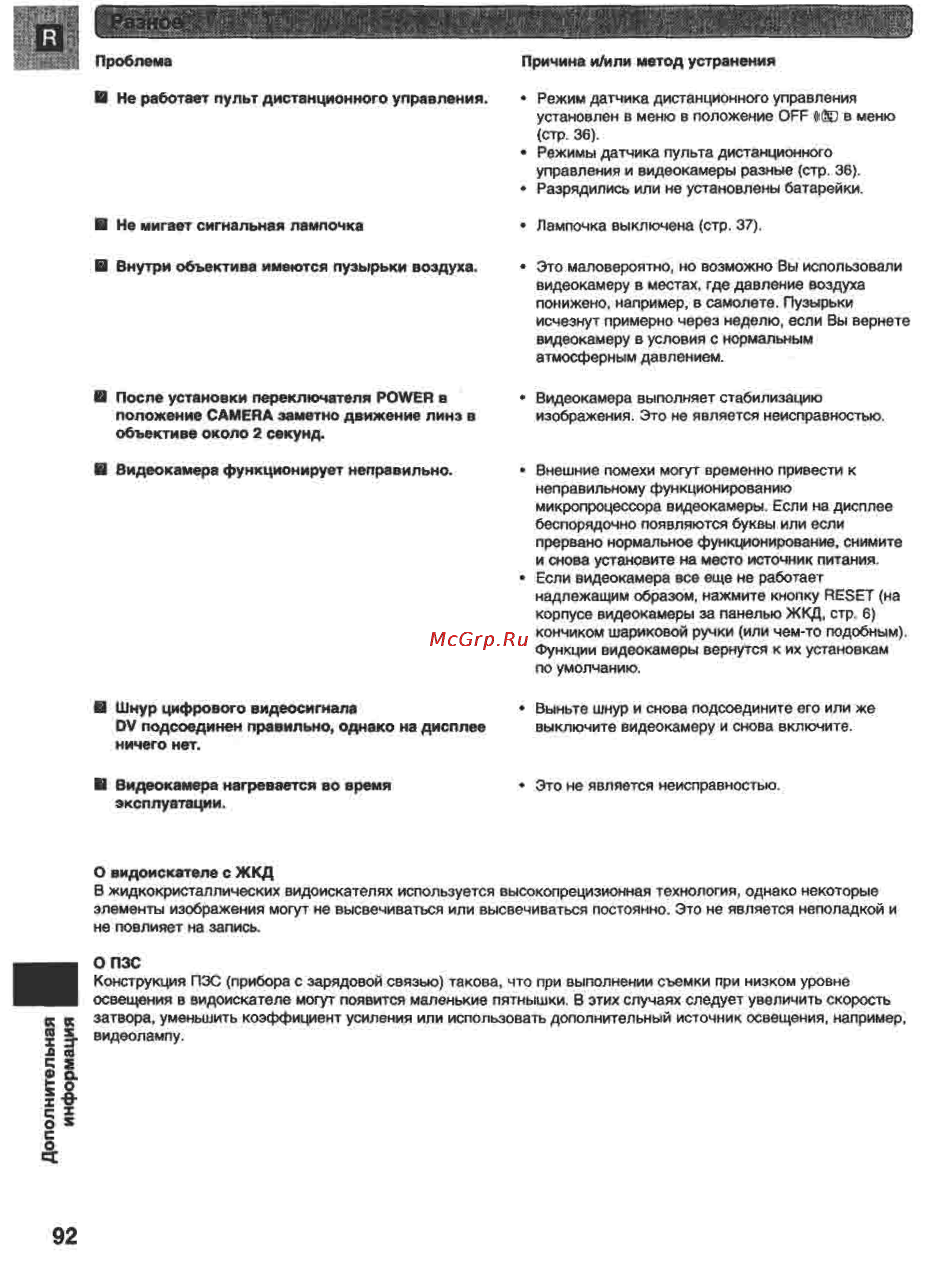 Canon XM1 [92/98] О пзс