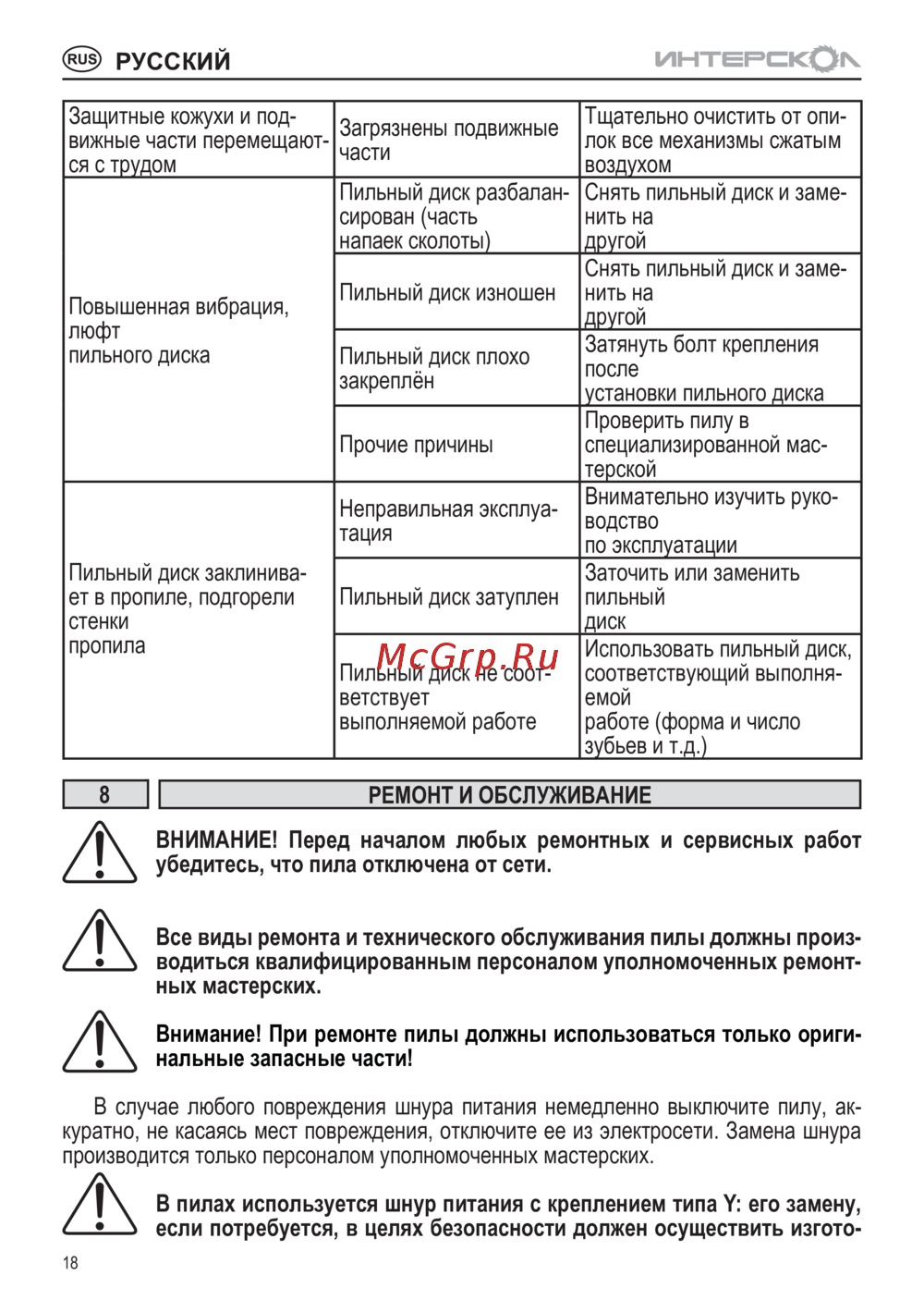 Интерскол ДПН-250/1500П