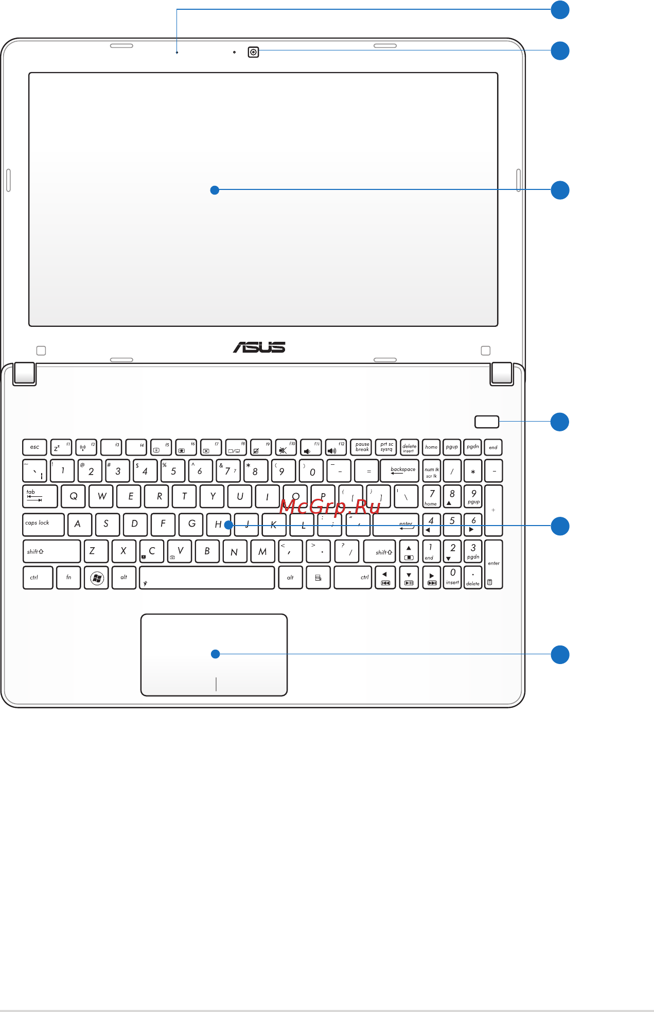 Asus X301A-RX185H [15/118] X501 intel и amd