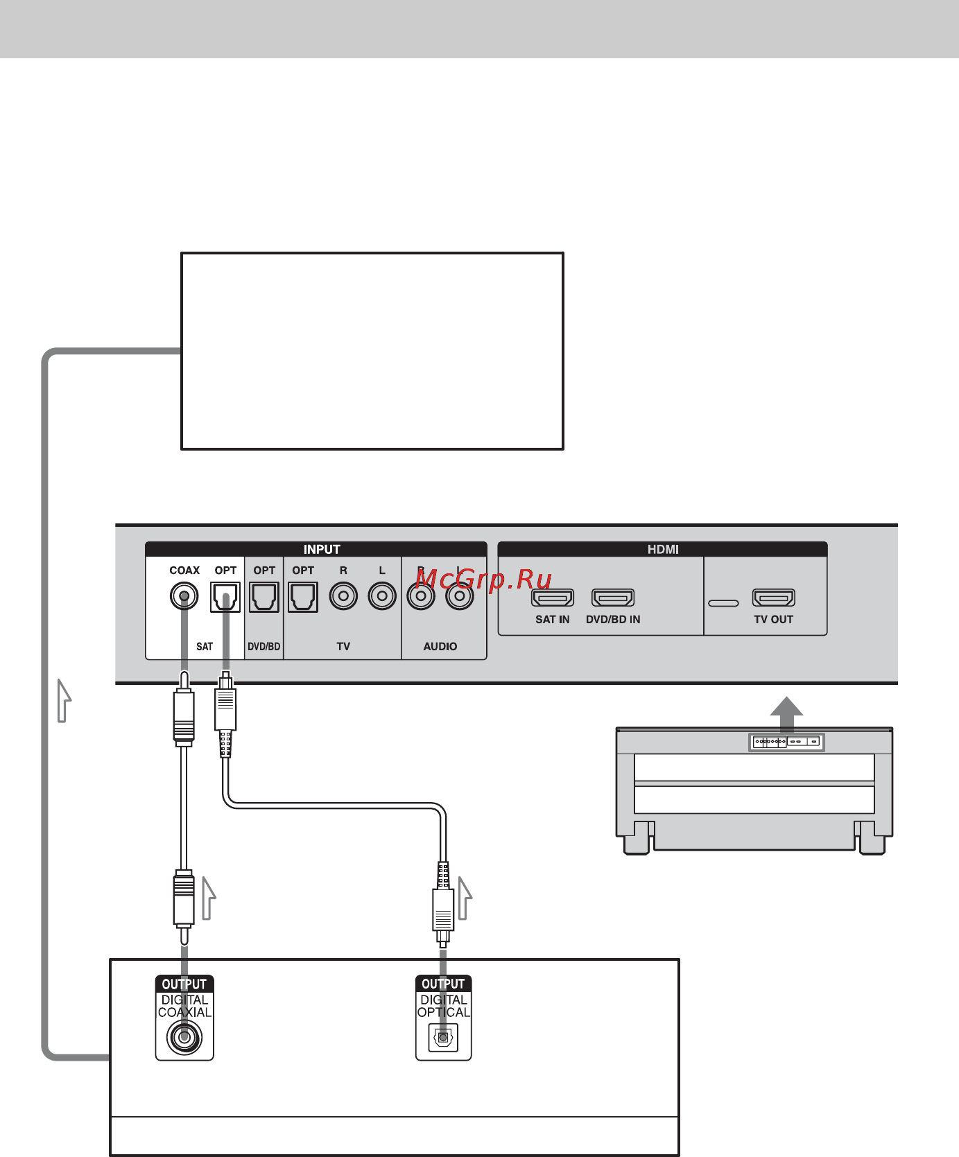 Sony RHT-G800 [16/56] Подключение спутникового тюнера