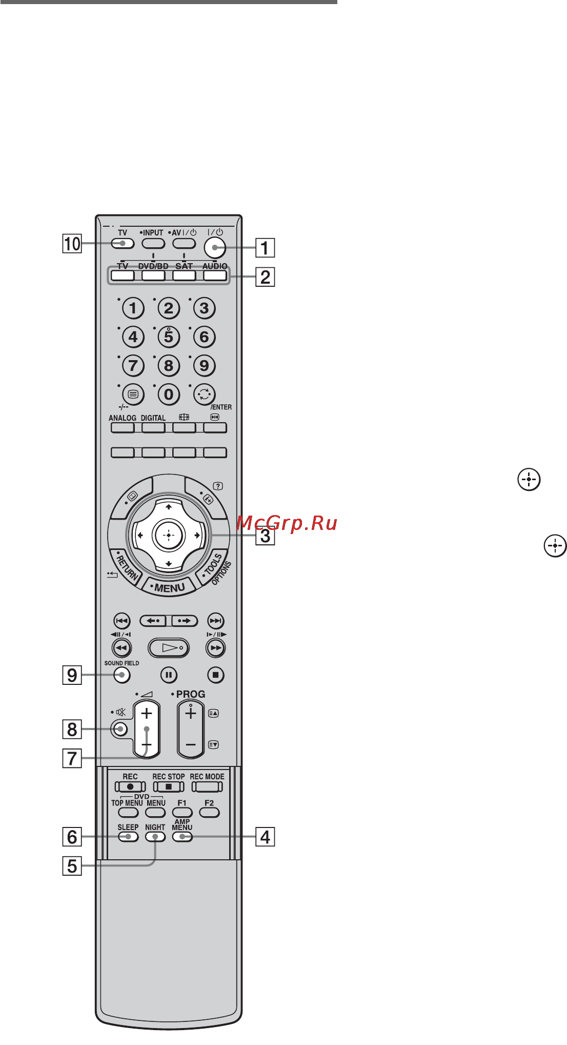 Sony RHT-G800 [22/56] Пульт дистанционного управления