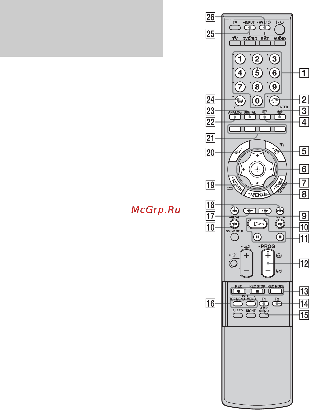 Sony RHT-G800 [34/56] Управление подключаемыми компонентами