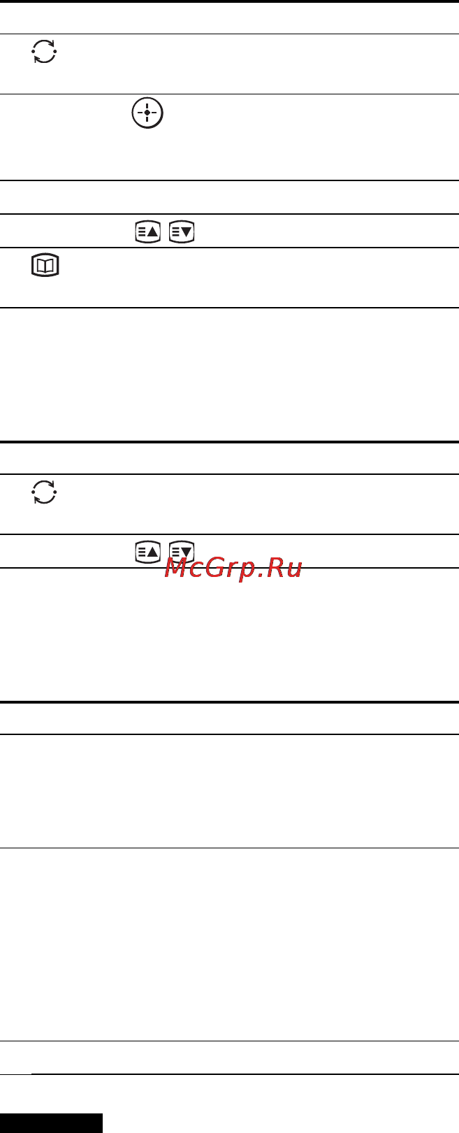 Sony RHT-G800 [38/56] Для управление sat