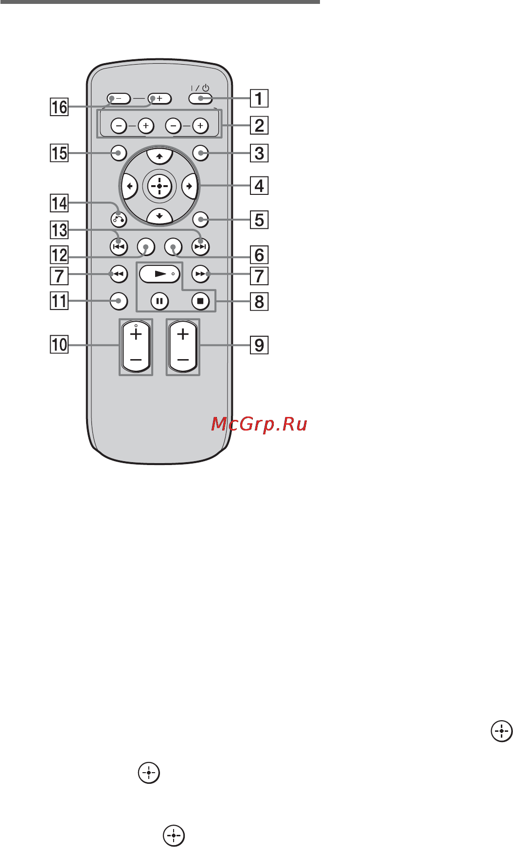 Sony RHT-G900 [20/52] Пульт ду