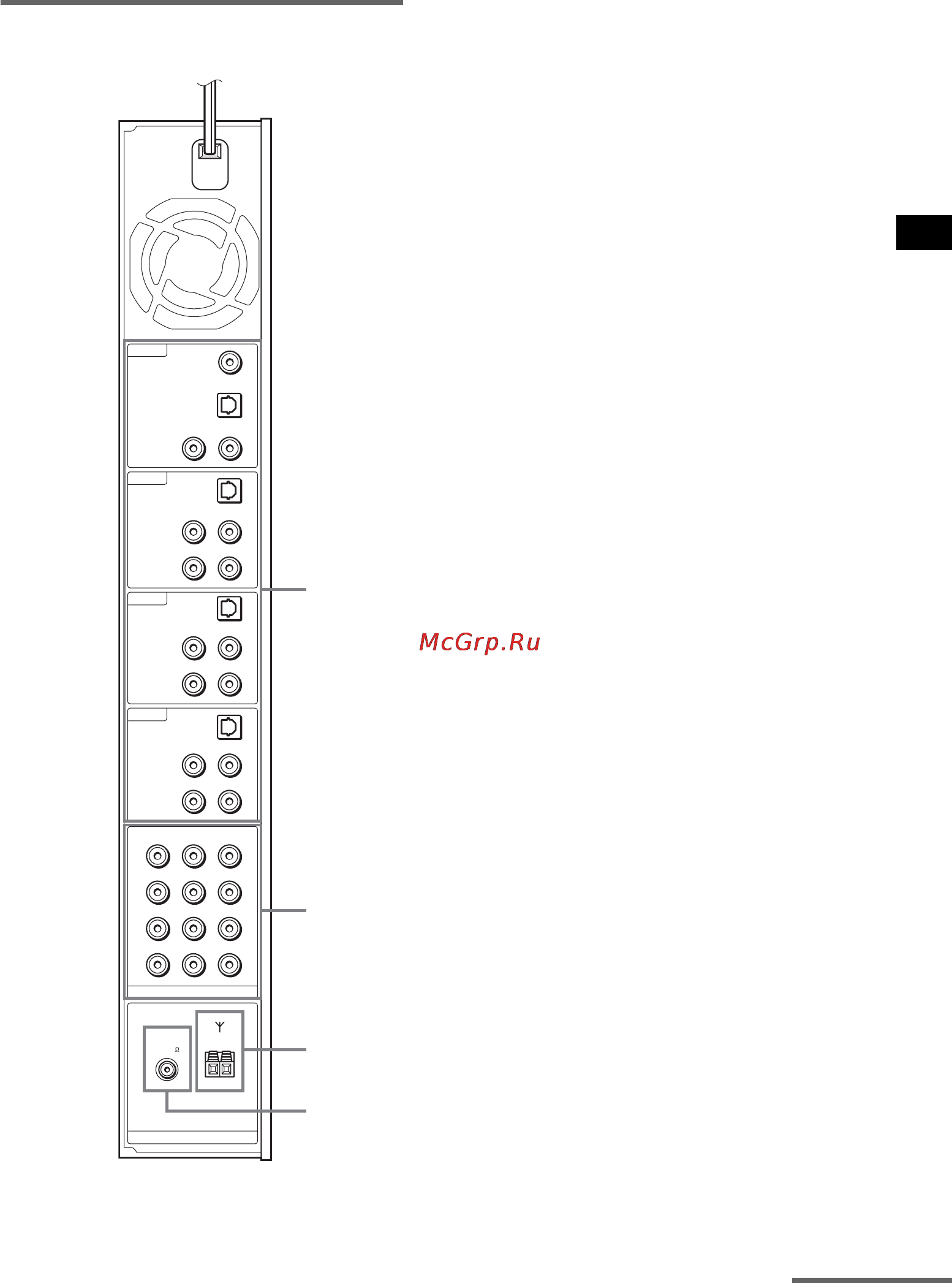 Sony RHT-G1000 [33/36] Задняя панель