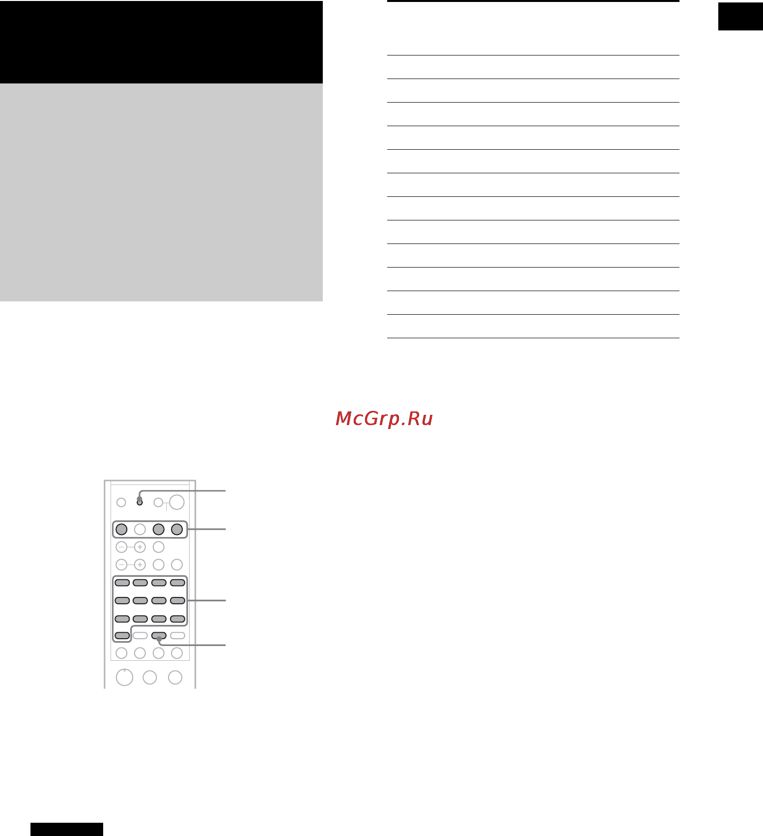 Sony RHT-G1000 [7/36] Управление подключаемыми компонентами