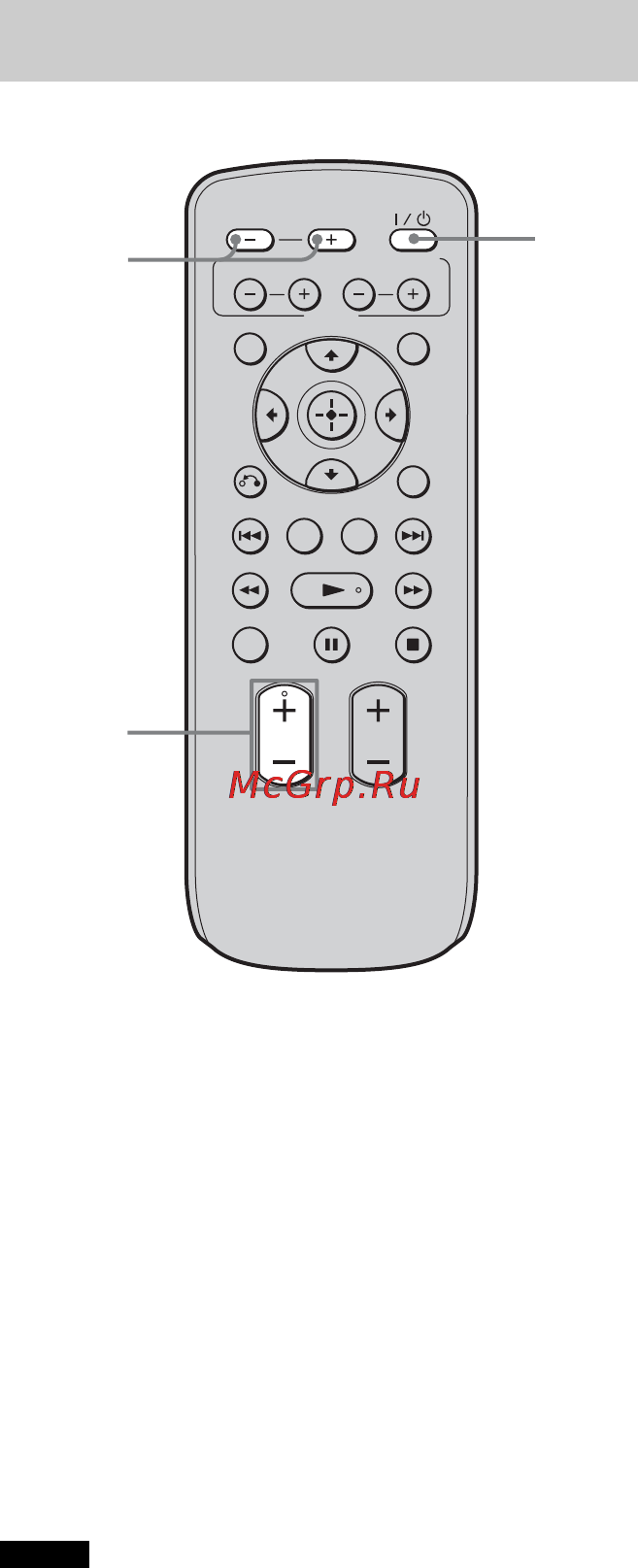 Sony RHT-G1550 [76/108] Перегляд телепрограм