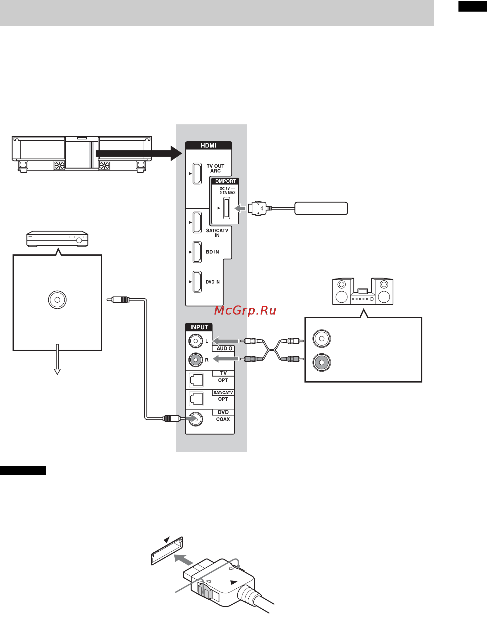 Sony RHT-G15 [13/76] Подключение других компонентов