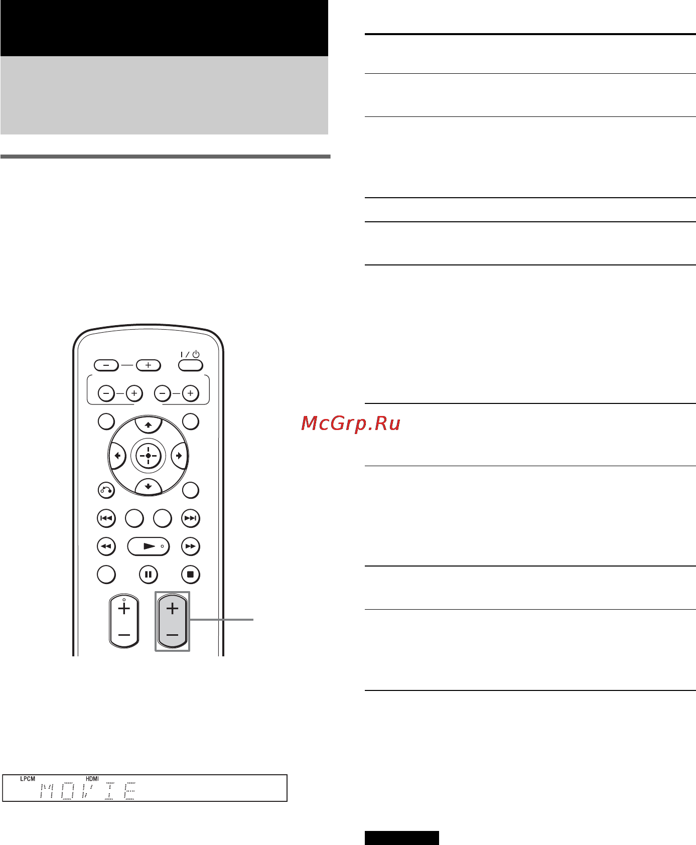 Sony RHT-G15 [20/76] Выбор звукового поля