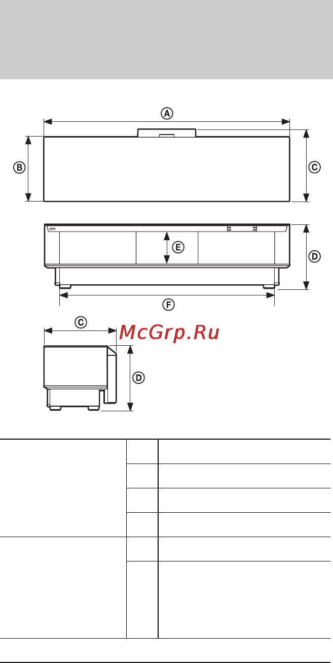 Sony RHT-G15 [36/76] Если после выполнения всех этих действий подставка продолжает неправильно работать перезагрузите ее выполнив следующие действия