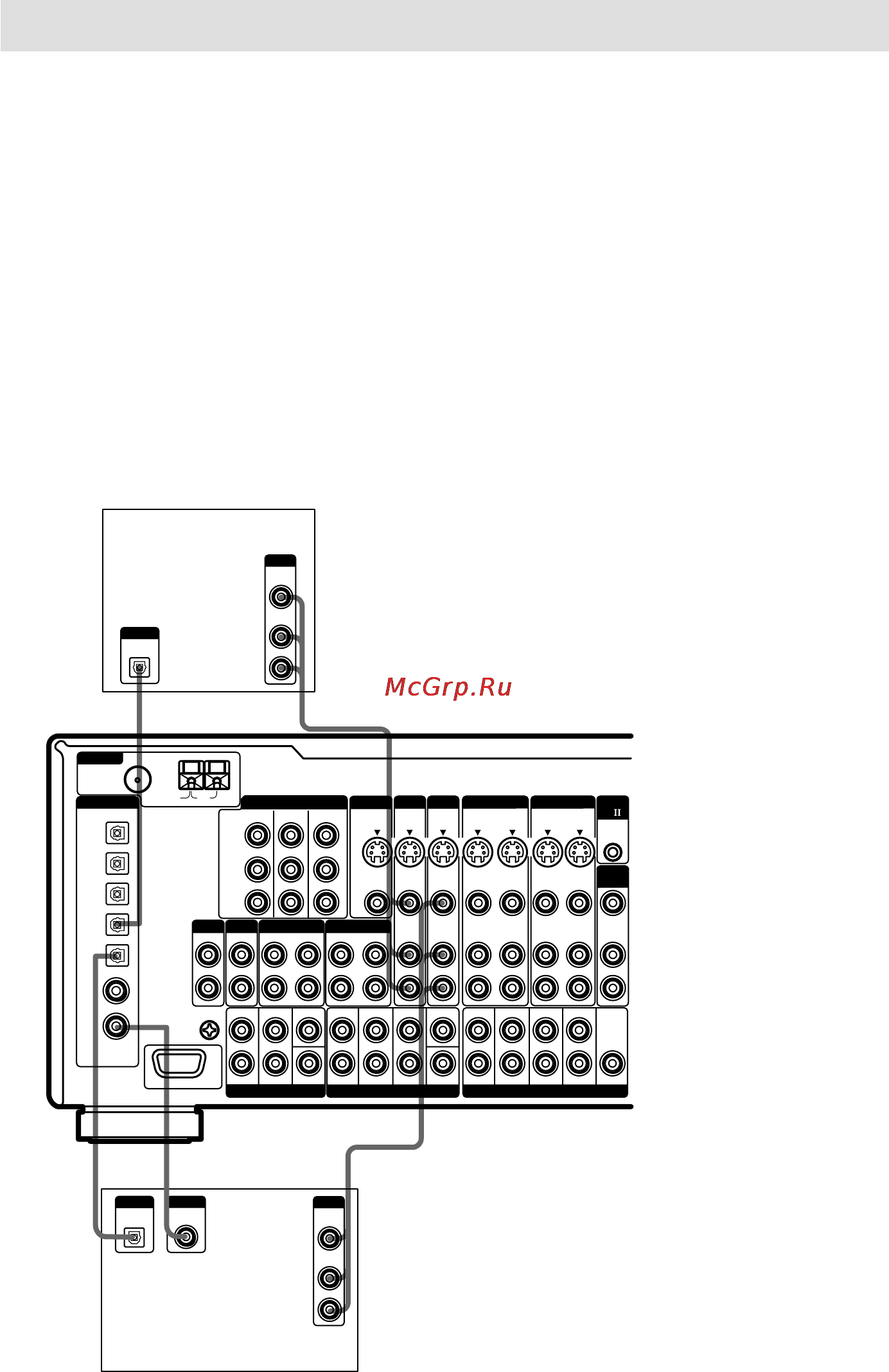 Sony STR-VA555ES [10/92] Подключение цифровых компонентов