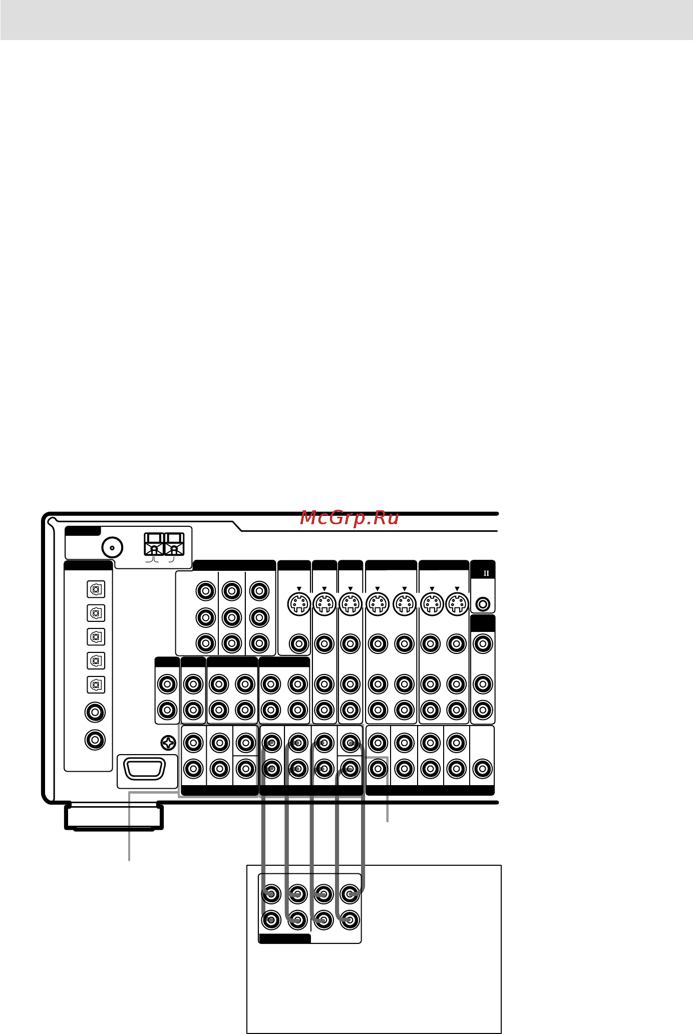 Sony STR-VA555ES [12/92] Подключение к многоканальным входам